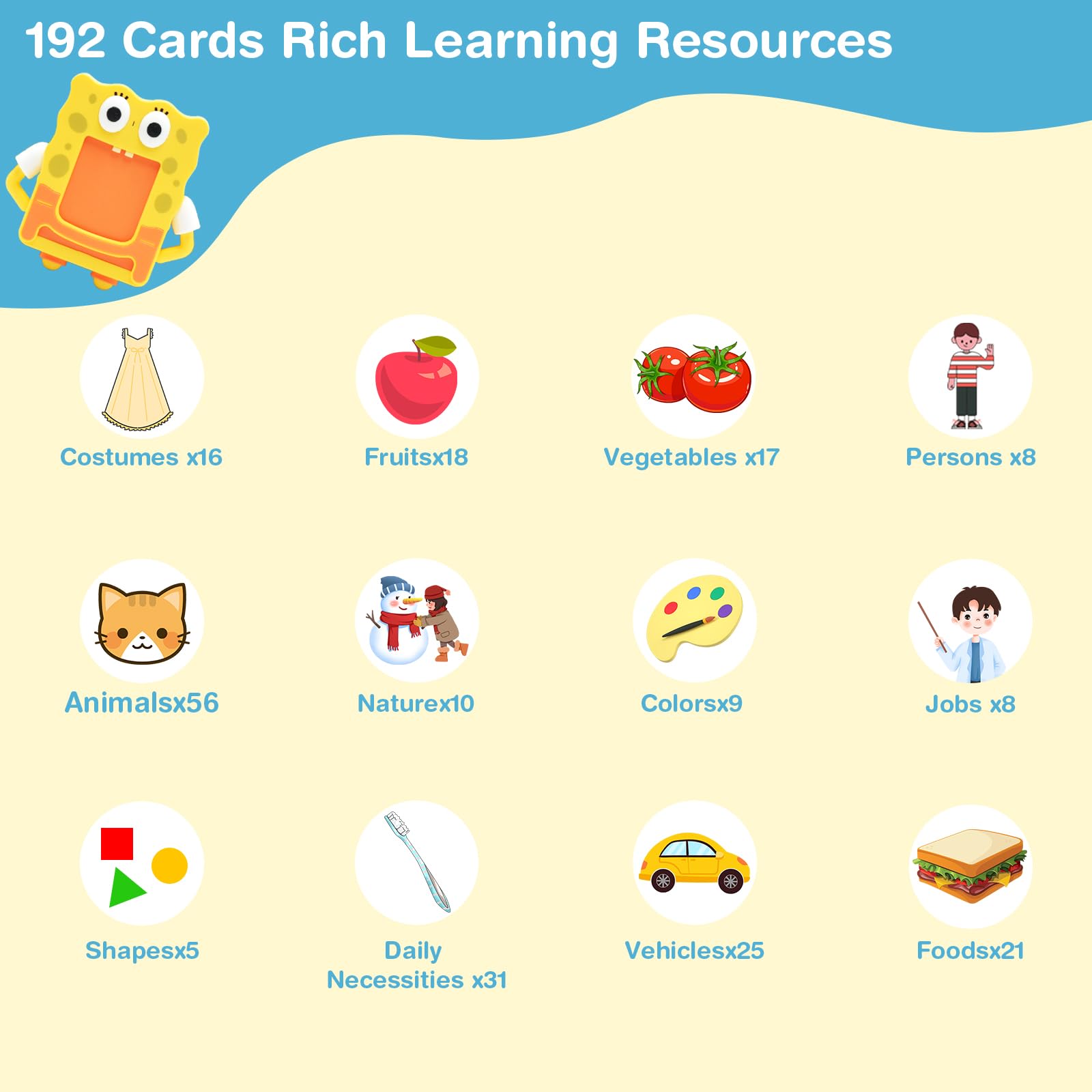 Talking Flash Cards for Toddlers 1-6 Years Old - 224 Sight Words Speech Therapy & Montessori Learning Toys - Educational Gifts for Kids - Autism Sensory Toys for Children | Perfect for Early Childhood Development, Homeschooling & Special Needs Education