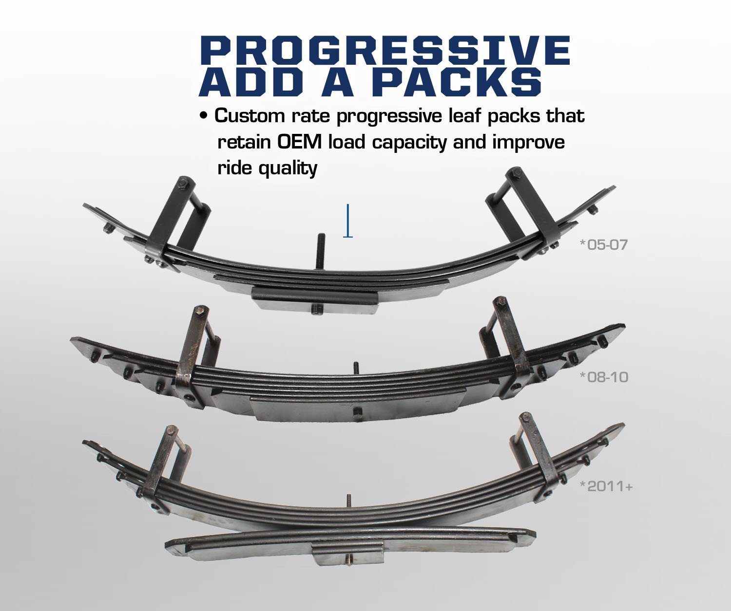 2005-2016 Ford F250 F350 Progressive Add A Leaf Kit - Heavy Duty Suspension Upgrade for Towing & Off-Roading