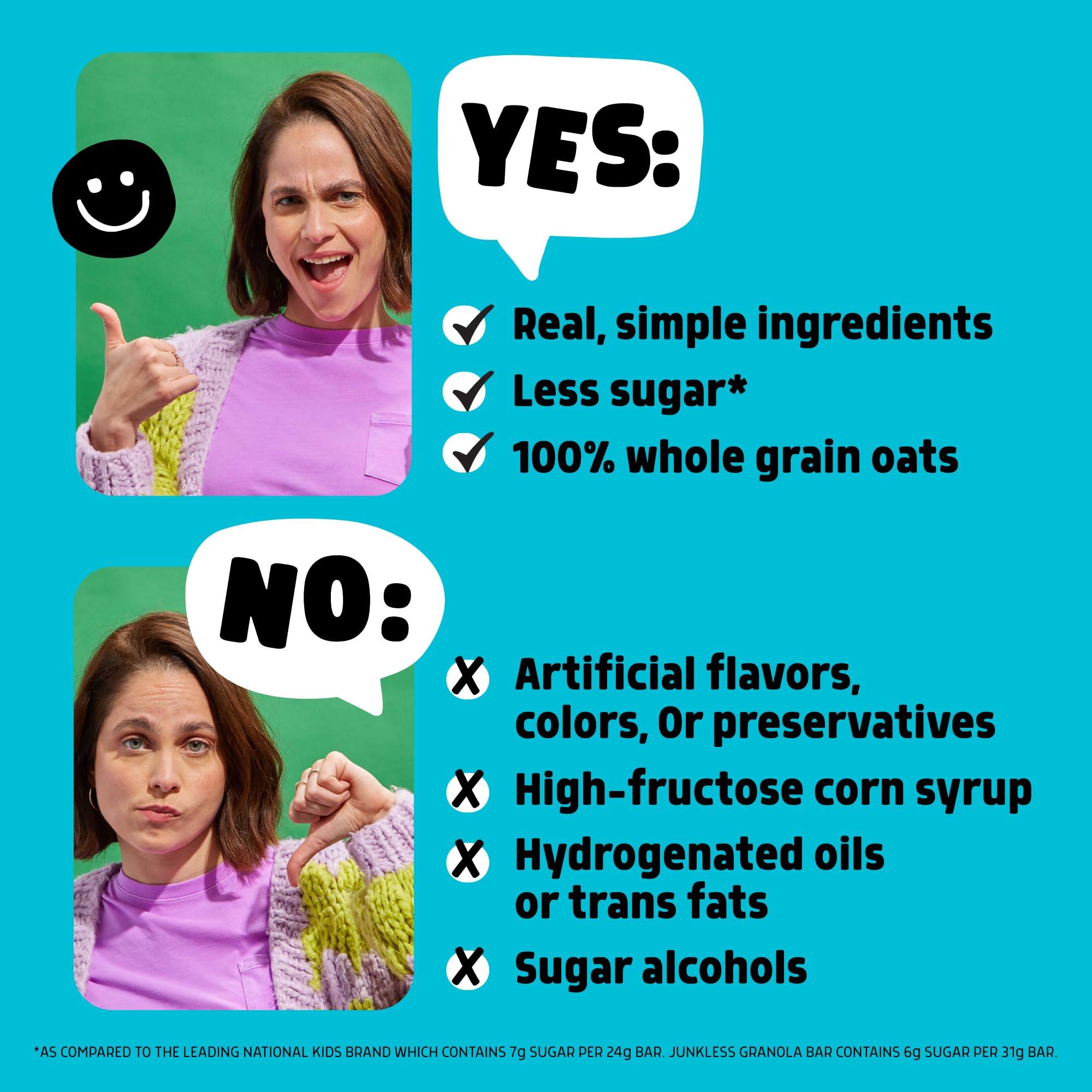 Junkless Chocolate Chip Chewy Granola Bars - Low Sugar, Healthy Snacks, Bulk Pack of 8 Boxes (1.1 oz Each) - Perfect for School Lunches, Office Snacks & On-the-Go Energy