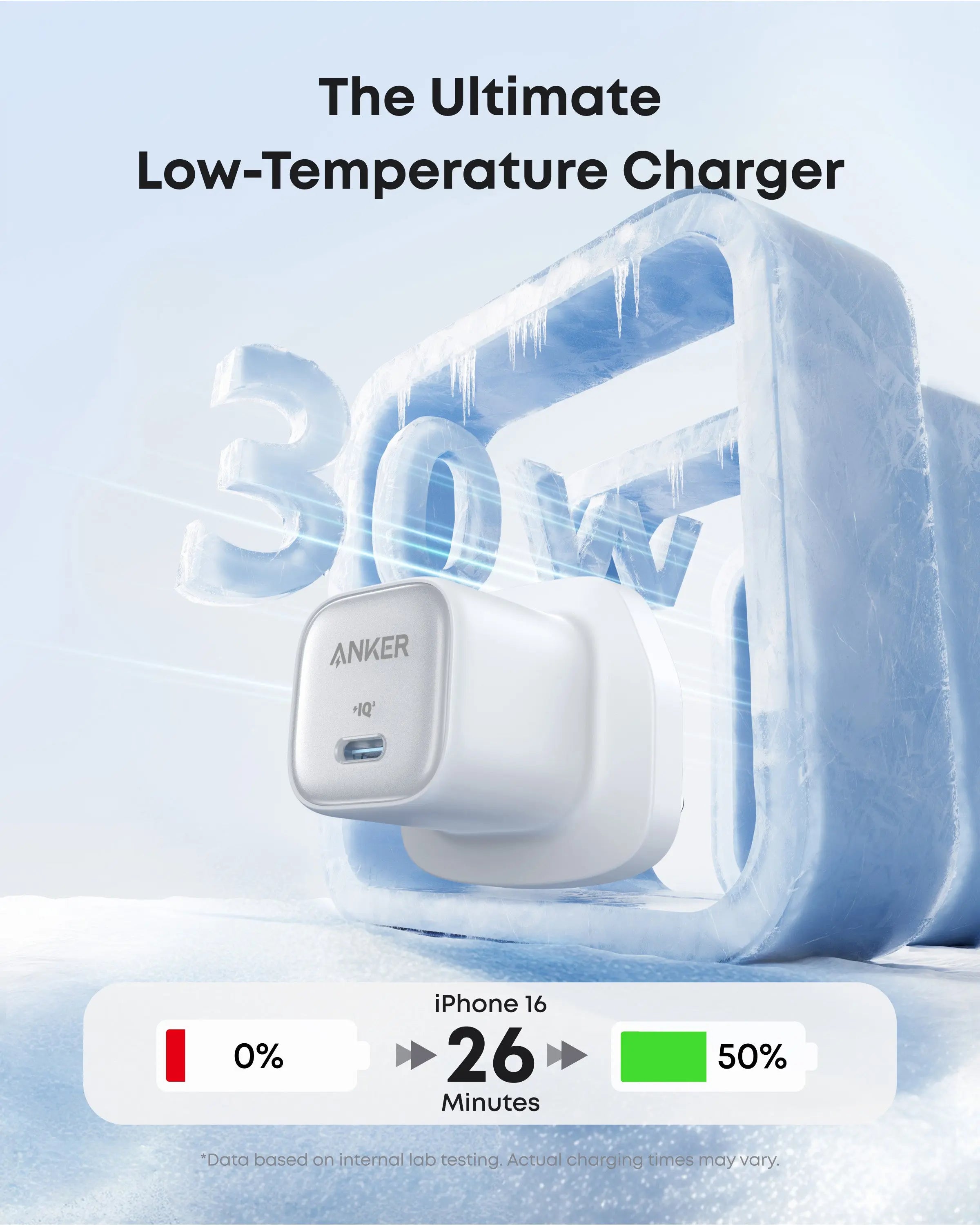 Anker Zolo 30W Fast USB C GaN Charger - Compact & Powerful Wall Charger for iPhone 15/14/13, Samsung Galaxy, iPad, MacBook - Perfect for Travel, Home & Office Use