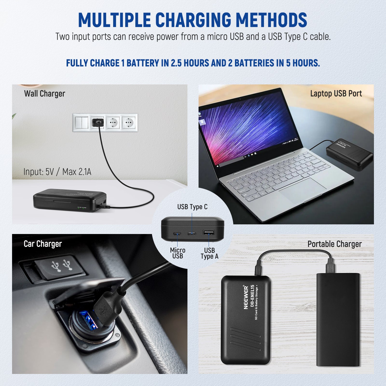 NEEWER EN-EL15c Replacement Battery & USB Charger Kit for Nikon DSLR Cameras - Perfect for Travel, Photography, and Professional Shoots