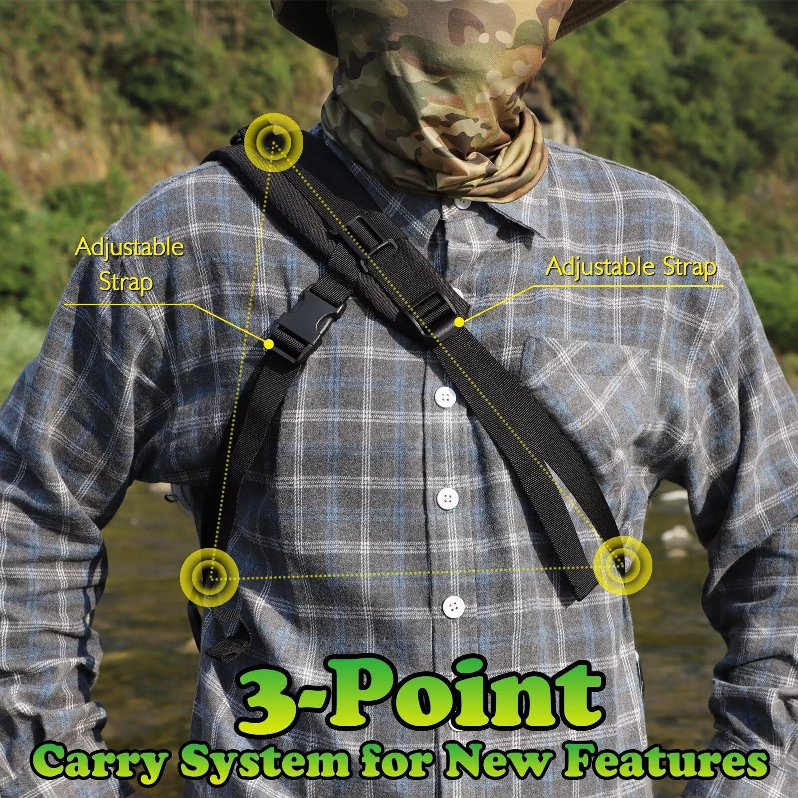 Lightweight Fishing Backpack with 6PCS DIY Fish Embroidery Patches - Waterproof Sling Bag for Fly Fishing, Hiking & Outdoor Adventures