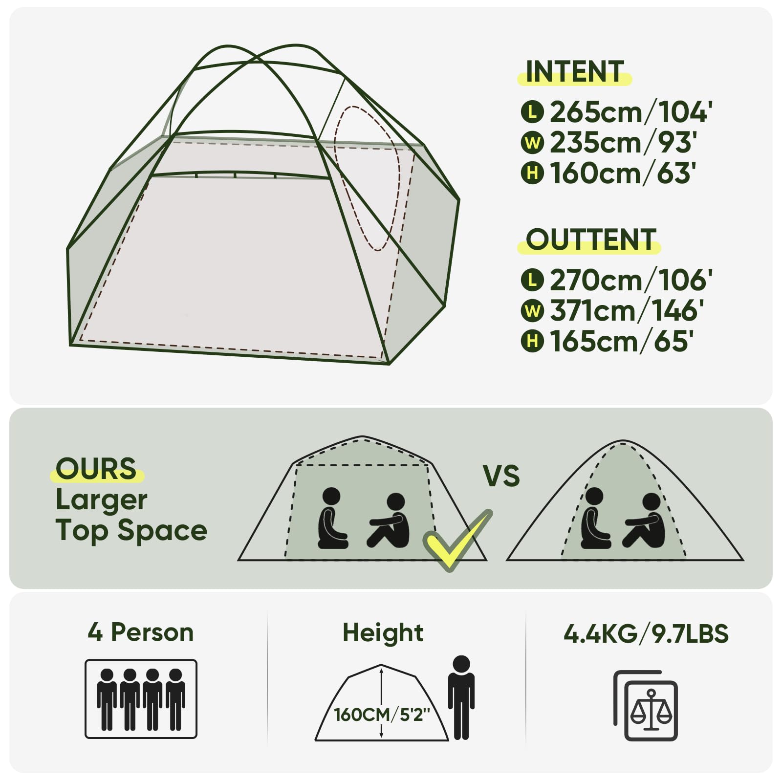 Forceatt 2/3/4 Person Lightweight Backpacking Tent - Waterproof & Windproof Camping Tent for Outdoor Adventures, Hiking, Mountaineering - Perfect for Family Camping Trips and Backcountry Exploration
