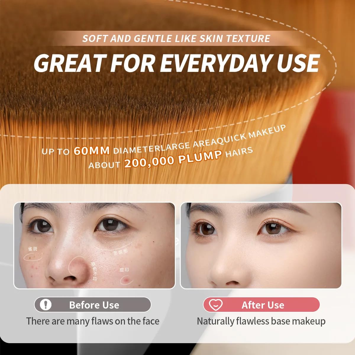 ATHA Liquid Makeup Brush - Professional Flat Top Kabuki Foundation Brush for Seamless Blending of Liquid, Cream & Powder | Travel-Friendly with Case (Multicolor) | Perfect for Everyday Makeup & On-The-Go Touchups