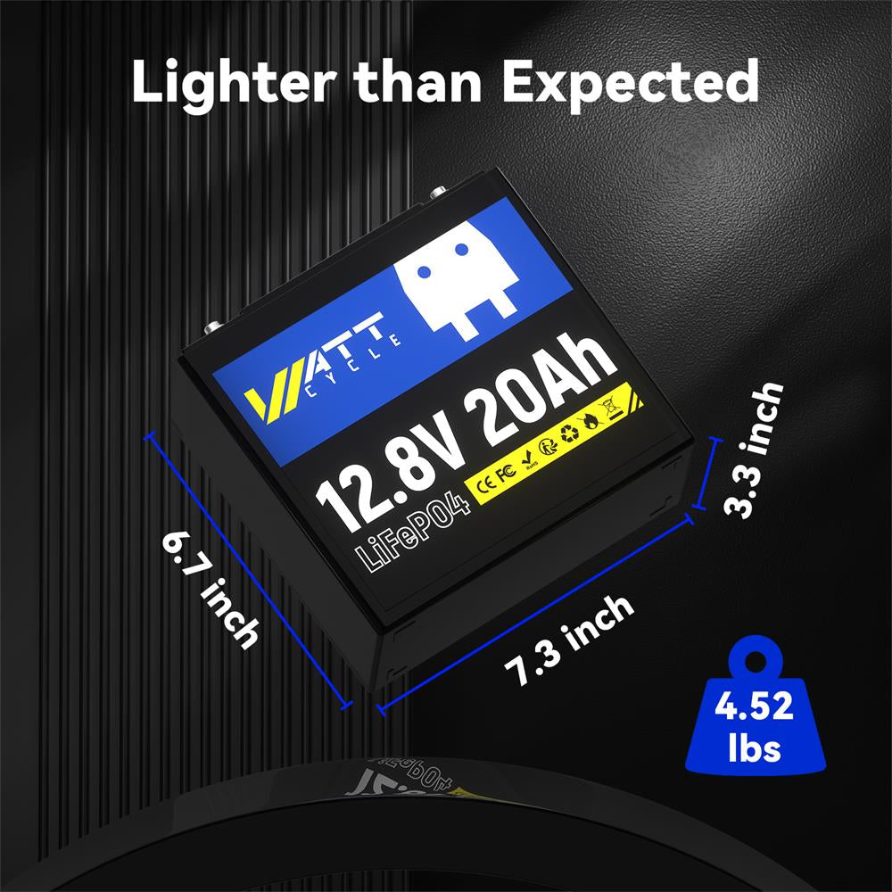 Like New 12V 20Ah LiFePO4 Battery - Rechargeable Lithium Iron Phosphate Deep Cycle Battery for Solar Power, RV, Marine, Golf Cart & Off-Grid Applications