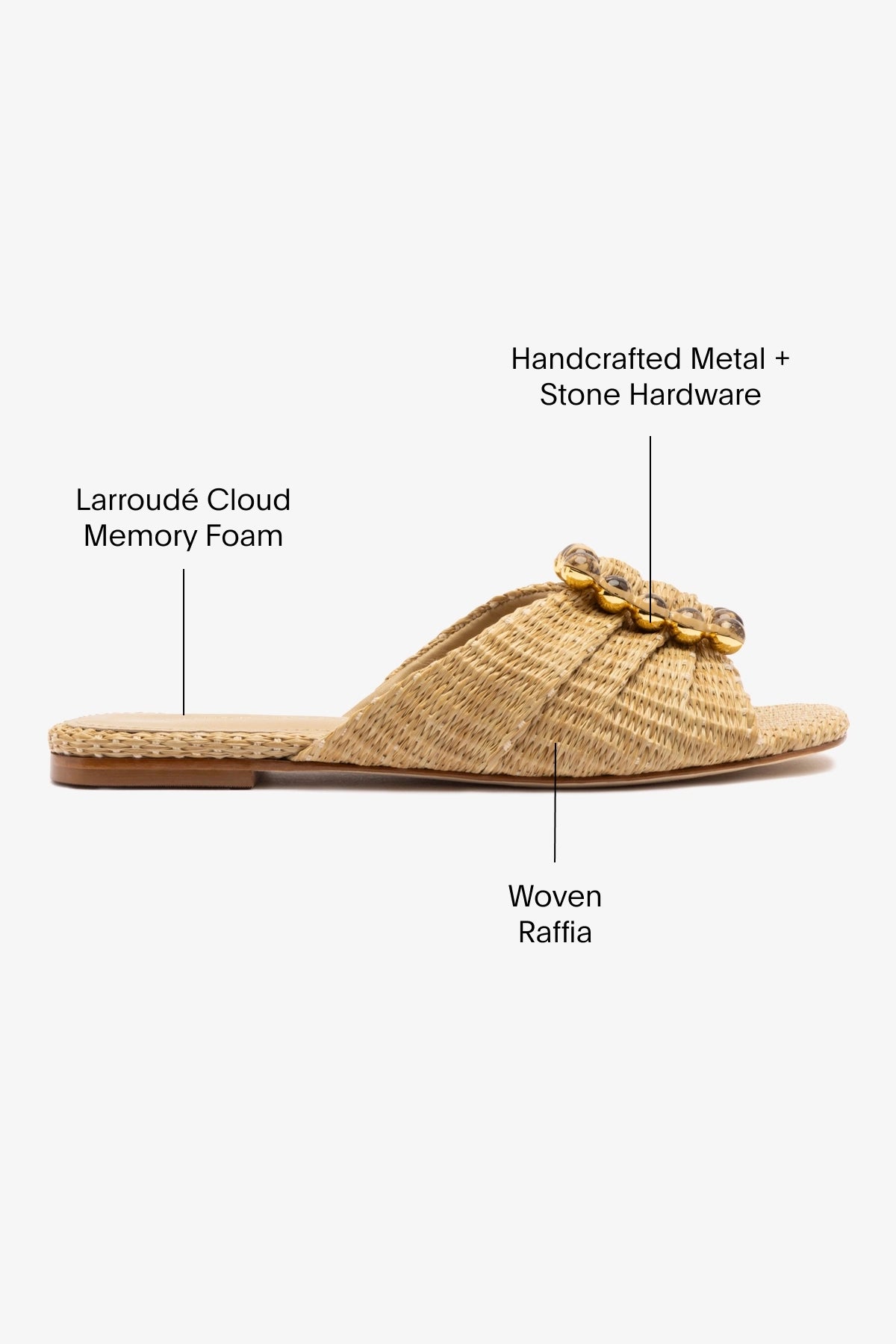 Chloe Gosselin by Larroudé Nova Flat Sandals in Natural Raffia - Comfortable Summer Shoes for Beach, Vacation & Casual Outings