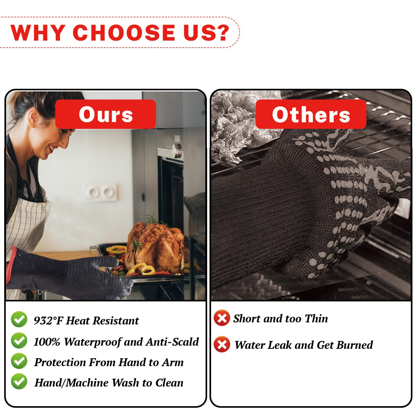 Heat Resistant BBQ Grill Gloves - 932°F Waterproof Long Sleeve Barbecue Gloves for Grilling, Smoking, Baking & Frying - BPA-Free Oven Mitts for Turkey Fryer, Rotisserie & Outdoor Cooking