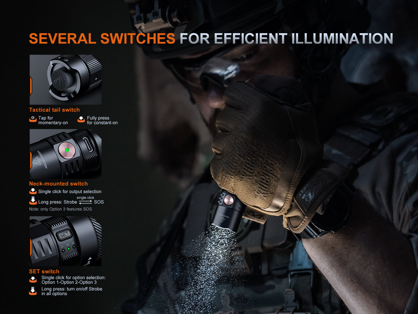 Fenix PD35R ACE Rechargeable Tactical Flashlight - 1600 Lumens, 5 Modes, IP68 Waterproof - Perfect for Camping, Hiking, Emergency & Outdoor Adventures