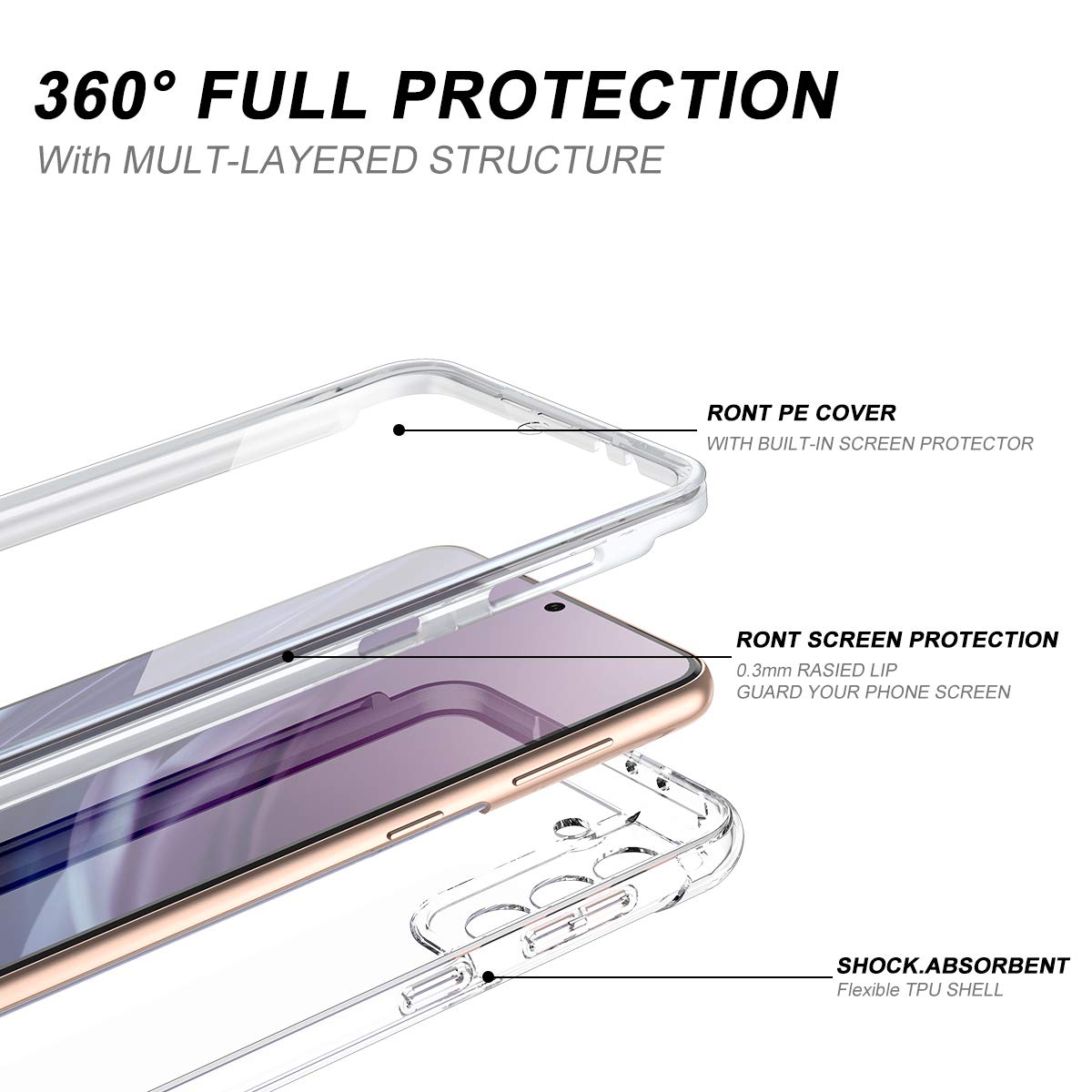 SURITCH Samsung Galaxy S21 6.2