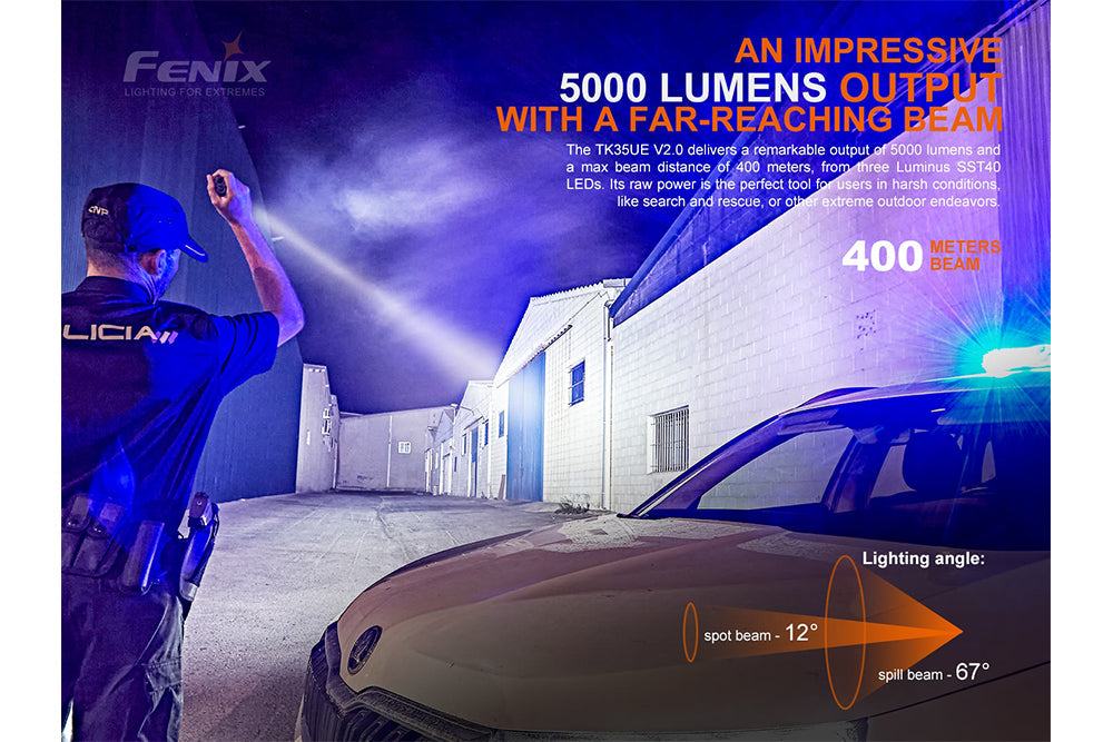 Fenix TK35UE V2.0 2000 Lumen Rechargeable Tactical Flashlight - Open Box - Perfect for Camping, Hiking & Emergency Preparedness