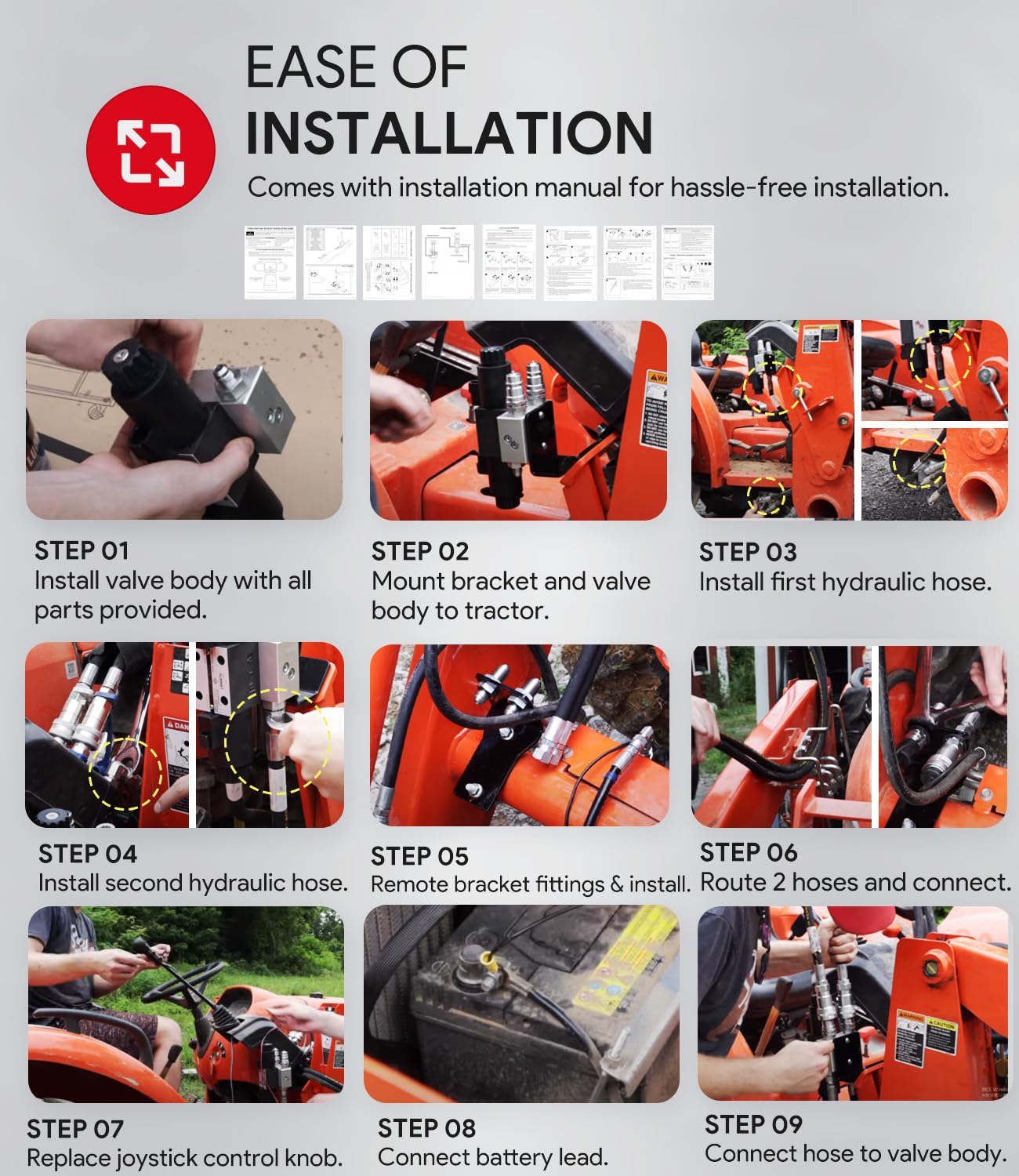 Third Function Valve Kit - Universal Hydraulic Control for Tractors & Loaders | Perfect for Snow Plowing, Landscaping & Heavy-Duty Farming Equipment