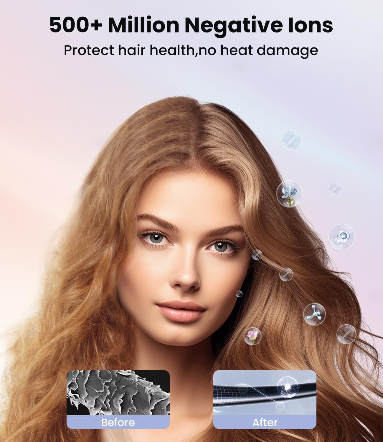 Professional 150,000 RPM Ionic Hair Dryer - Fast Drying with 500M Negative Ions, Heat Control & Low Noise | Magnetic Diffuser & Nozzle, 5 Temp & 3 Speed Settings | Perfect for Home, Salon & Travel Use