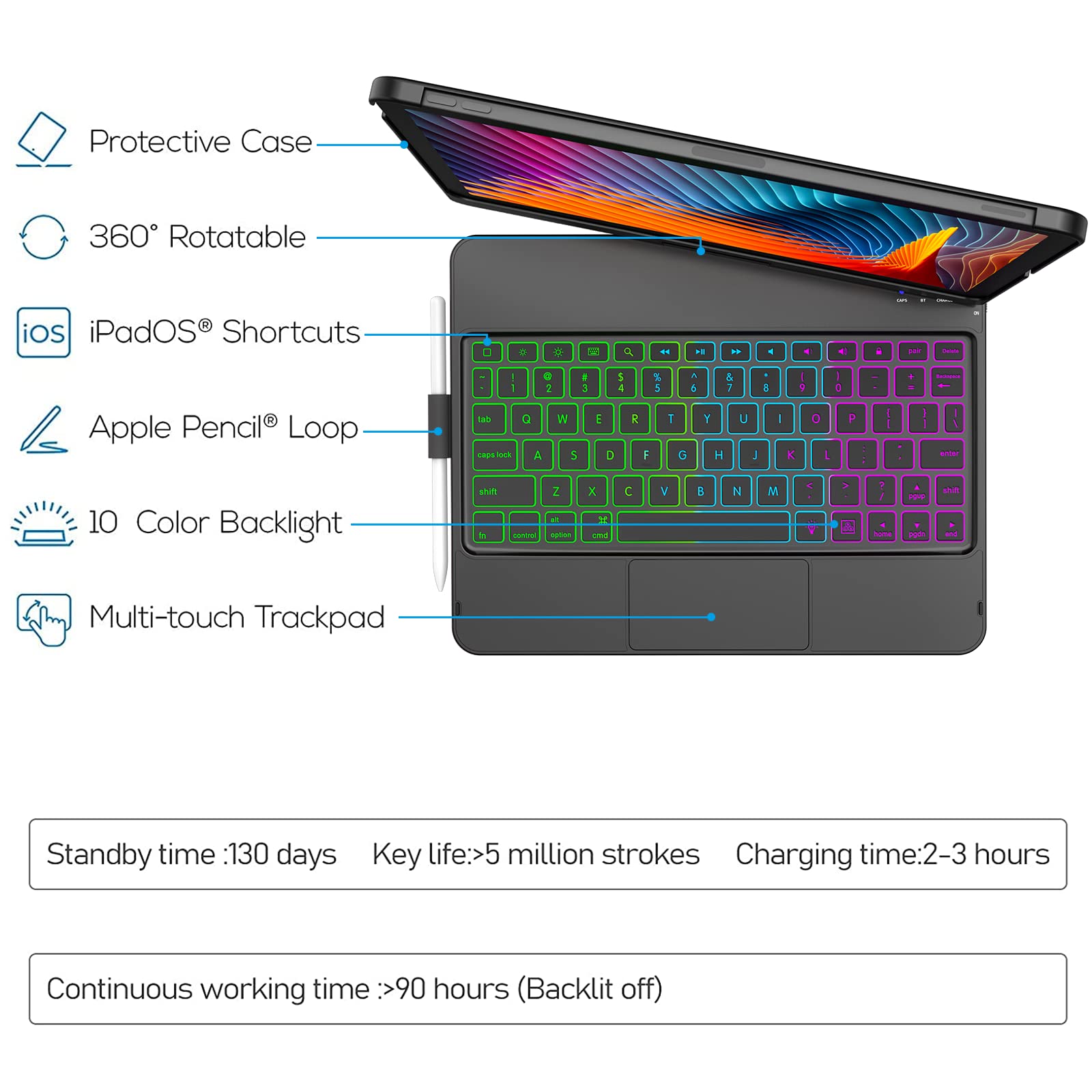 Premium Keyboard Case for iPad Pro 11 inch (3rd/2nd/1st Gen) & iPad Air 5th/4th Gen - Slim Protective Cover with Touch Trackpad, 10-Color Backlit Keyboard & 360° Rotation - Includes Apple Pencil Holder | Perfect for Work, Study & Travel