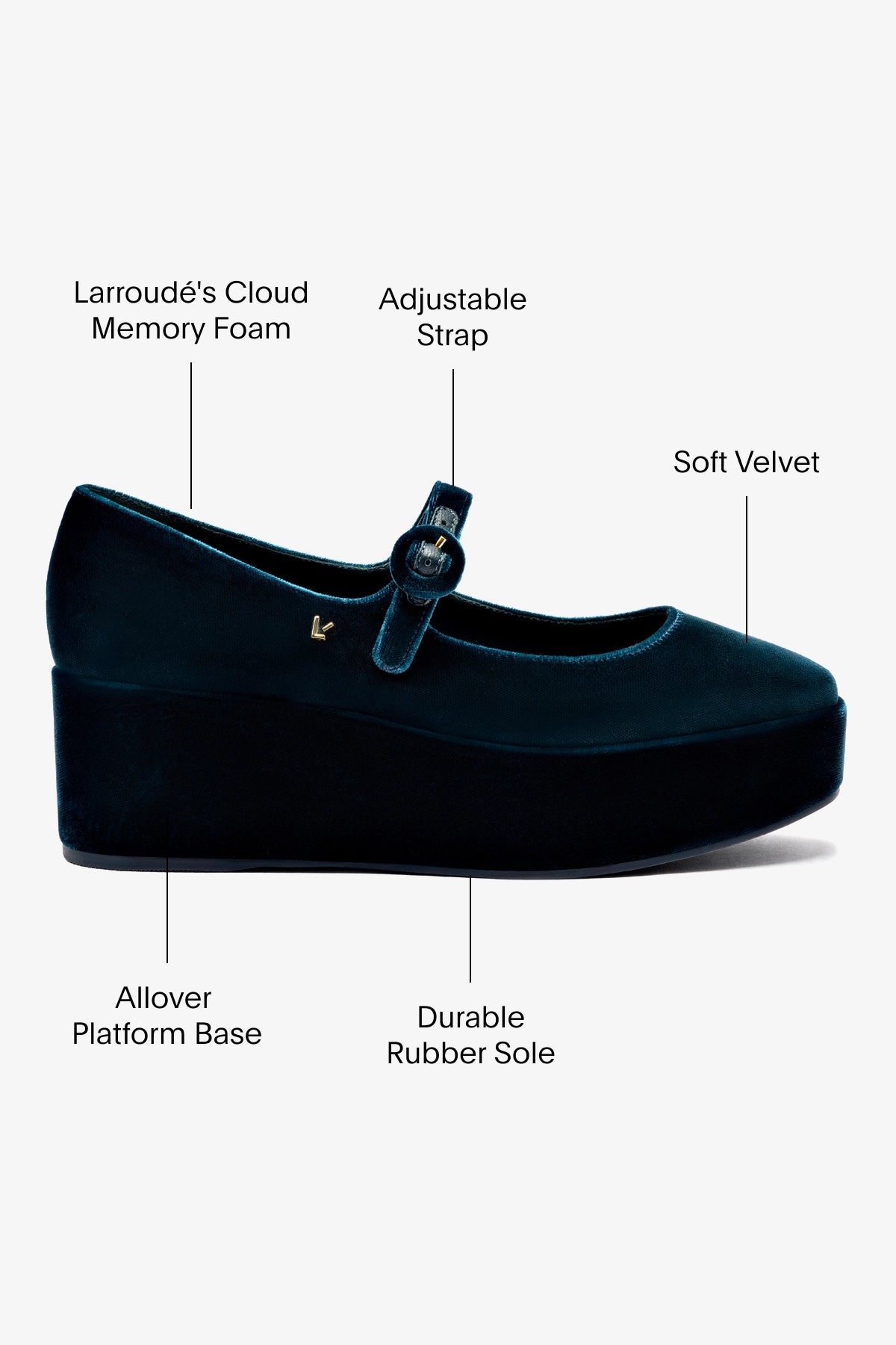 Blair Flatform Sandals in Deepsea Velvet - Comfortable Women's Summer Shoes for Beach, Vacation and Casual Outfits