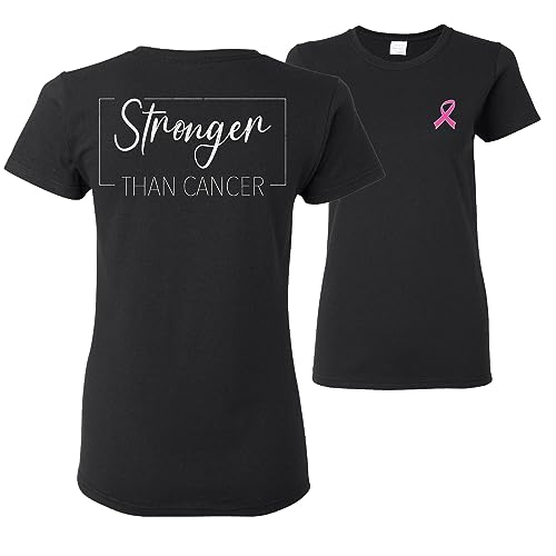 Black-stronger-distressed