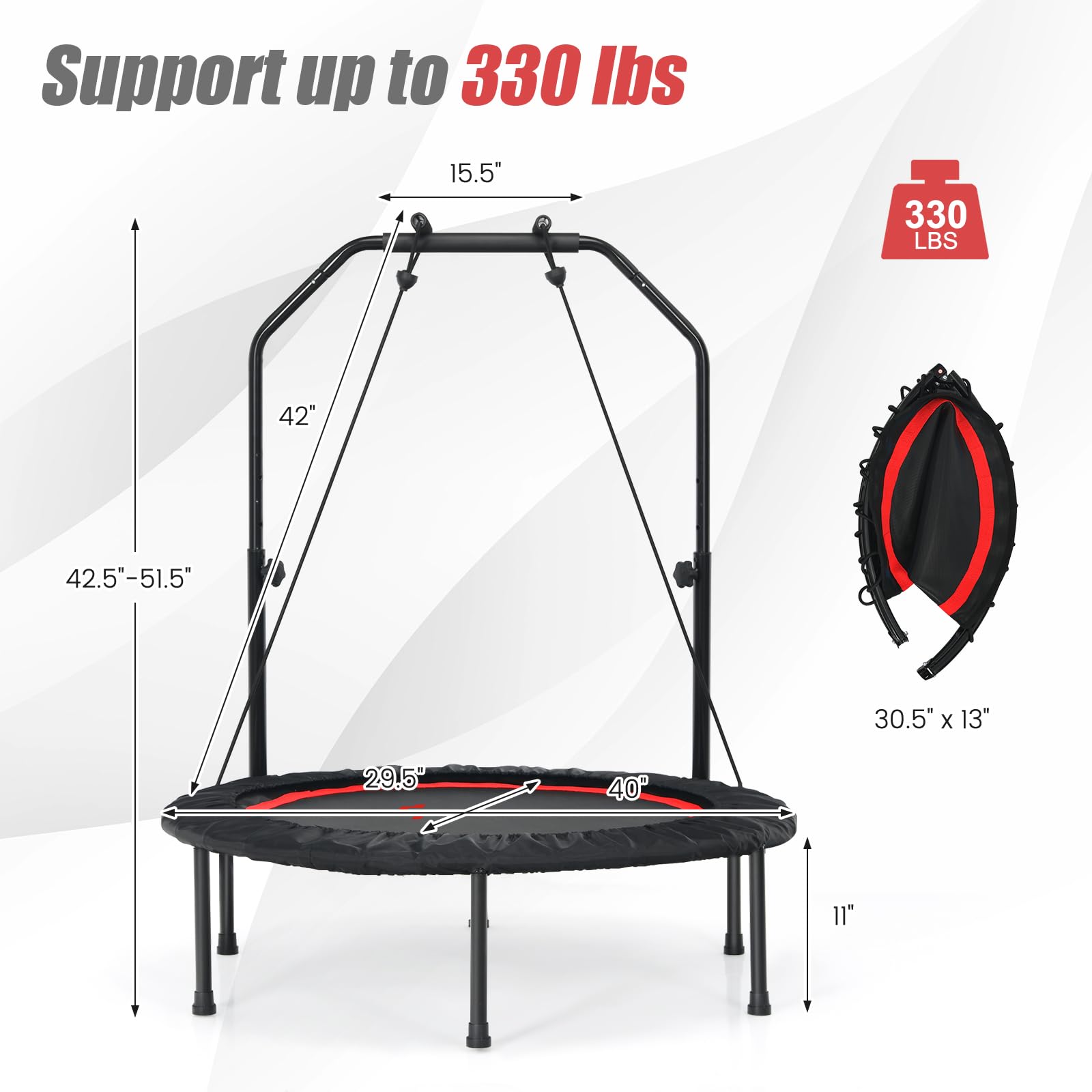 Goplus 40