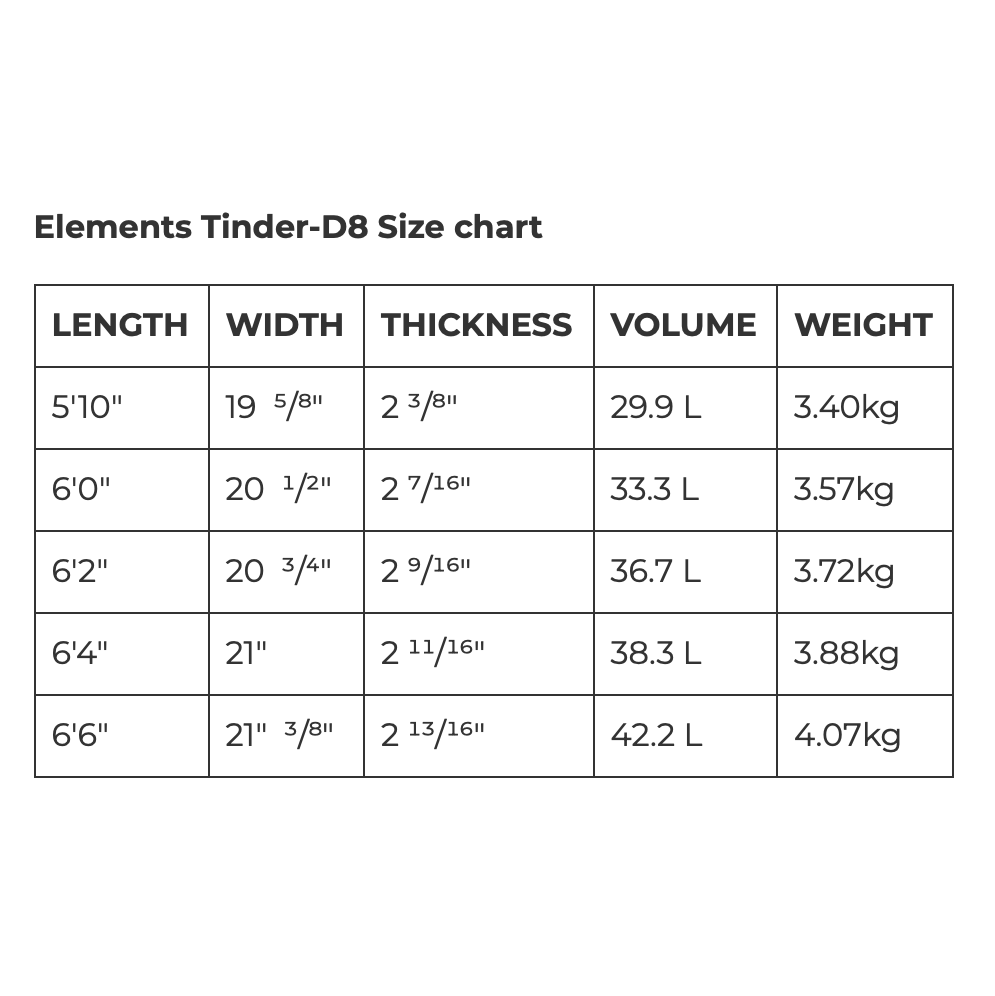 NSP Elements HDT Tinder D 8 6'6 FTU White Surfboard - High Performance Longboard for All Wave Conditions | Perfect for Beginners and Professionals in Beach Surfing