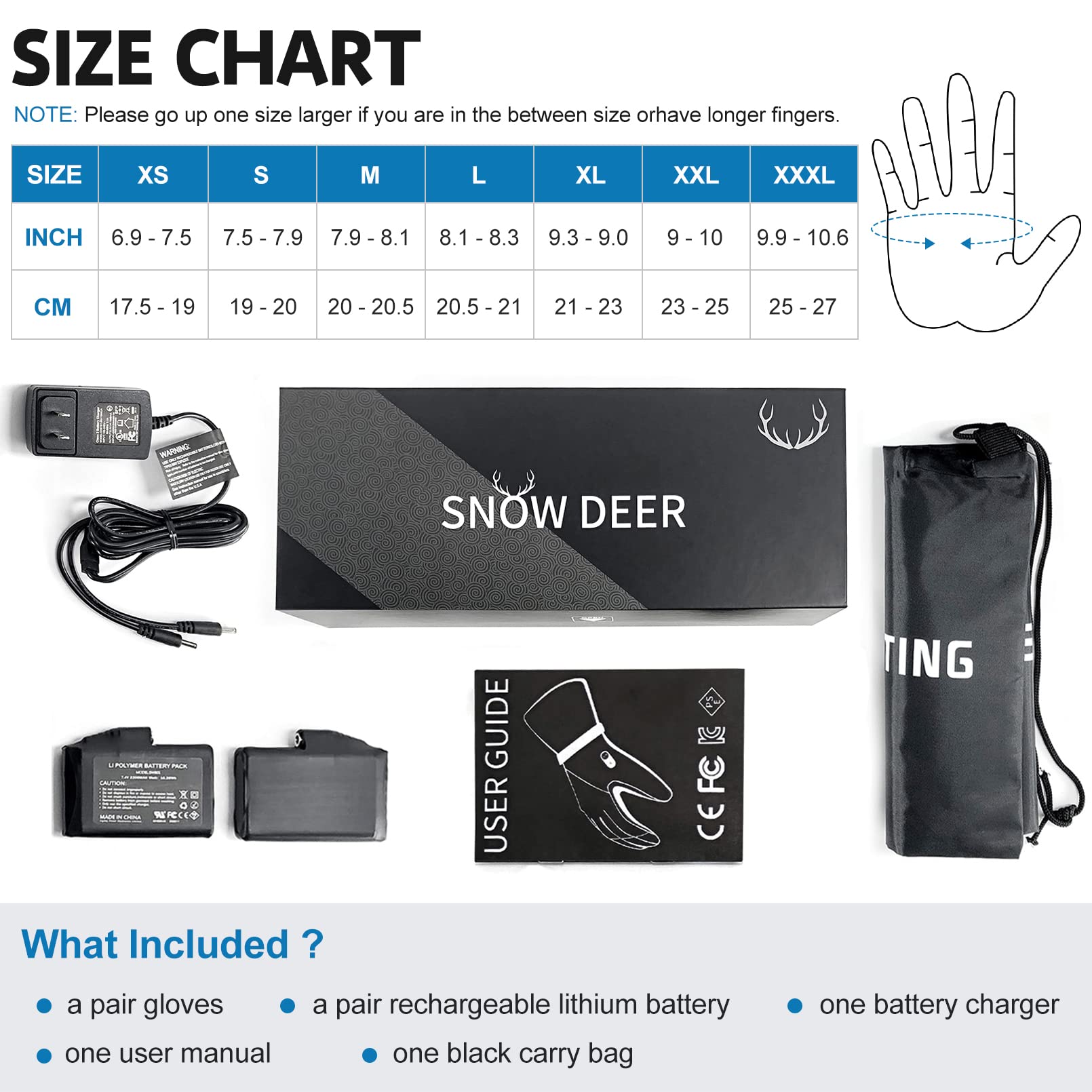 Upgraded Heated Gloves for Men & Women - Rechargeable Battery Electric Winter Gloves for Skiing, Motorcycling & Outdoor Activities | Warm Thermal Mittens for Cold Weather