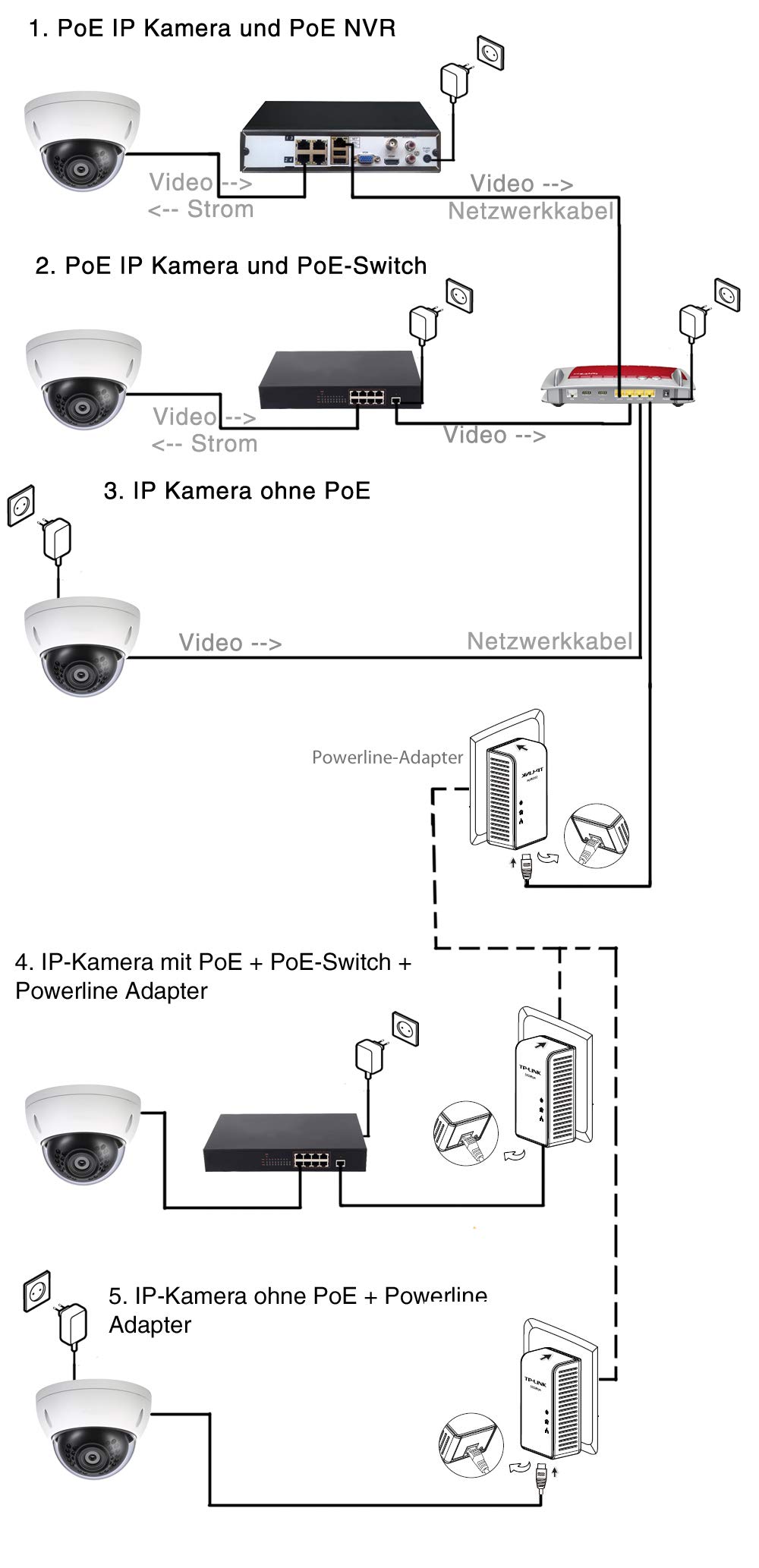 Hikvision DS-2CD2185FWD-I 8MP 4K Ultra HD IP Security Camera - Indoor/Outdoor Dome CCTV with Ceiling/Wall Mount, Night Vision & Motion Detection for Home & Business Surveillance (Black/White)