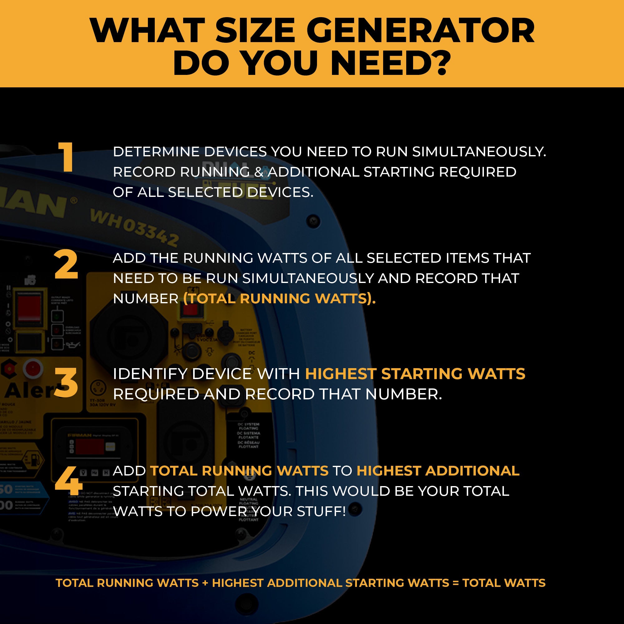 4125W Dual Fuel Inverter Generator with Electric Start & CO Alert - Portable Power for Camping, RV, Emergency Backup & Home Use