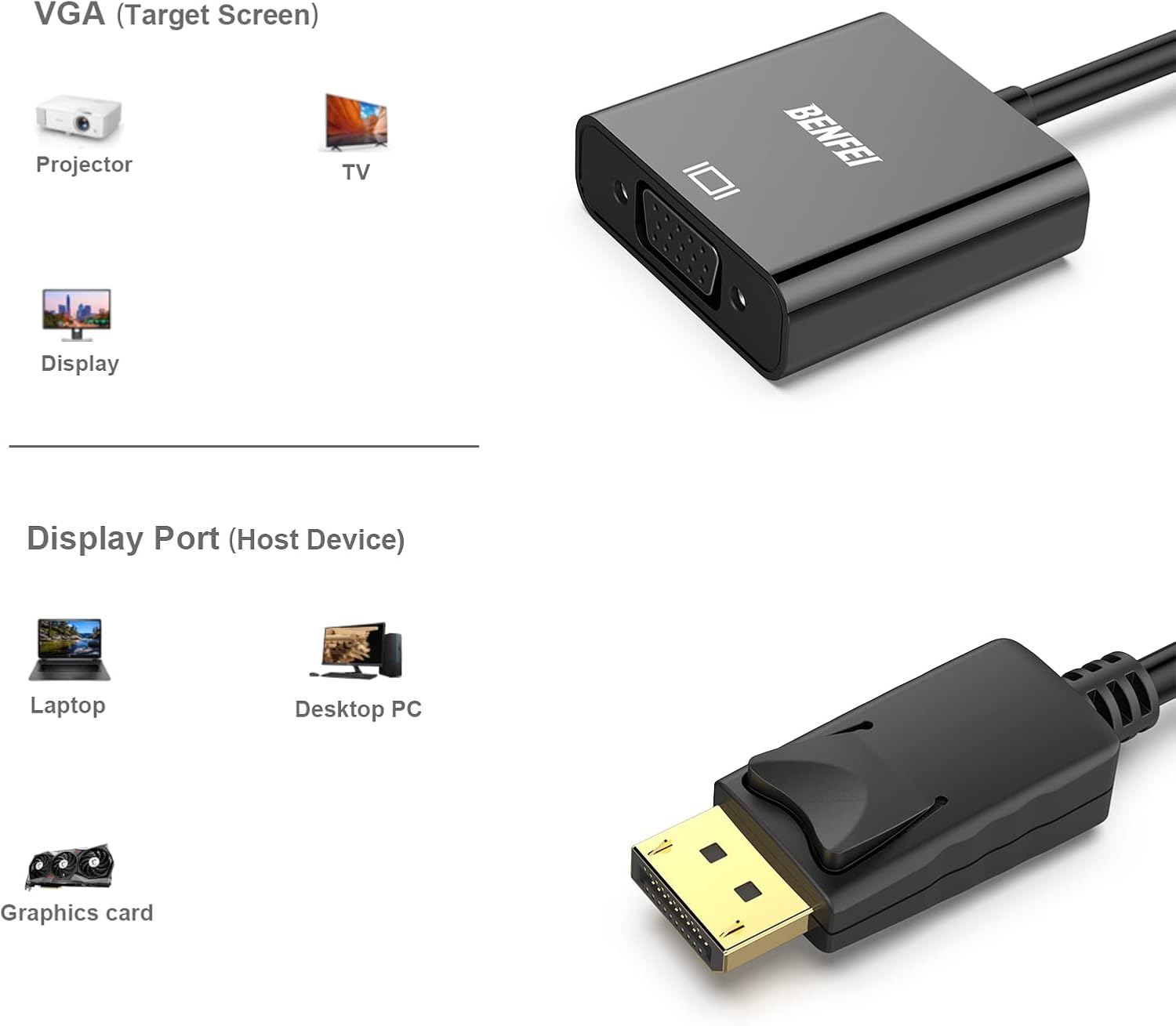 BENFEI 10-Pack DisplayPort to VGA Adapter - Gold Plated Uni-Directional DP to VGA Converter (Male to Female) 1080P HD - Compatible with Lenovo, Dell, HP, ASUS - Perfect for Office Workstations, Gaming Setups & Multi-Monitor Displays