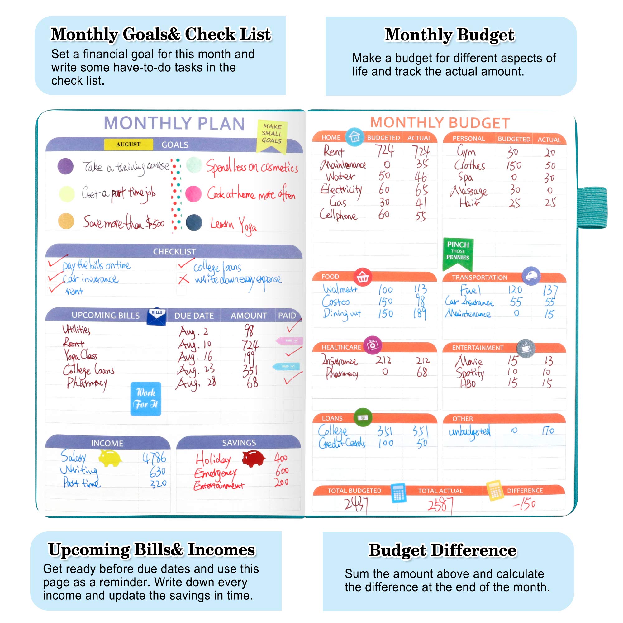 2025 Monthly Undated Budget Planner - A5 Hardcover Financial Organizer with Expense Tracker, Budget Envelopes, Stickers & Pen | Money Management Journal for Personal Finance, Bill Tracking & Savings Goals | Perfect for Students, Home Budgeting & Financial Planning (Turquoise)