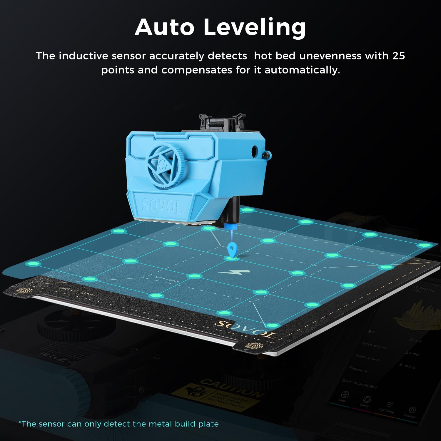 Sovol SV07 High-Speed 3D Printer with Klipper Firmware - 5 Inch Touch Screen, 500mm/s Max Print Speed, 300℃ All Metal Hotend, Direct Drive, Auto Leveling, Meanwell Power Supply - Perfect for Home DIY, Prototyping & Hobbyist Projects (Print Size 8.66x8.66x9.84in)