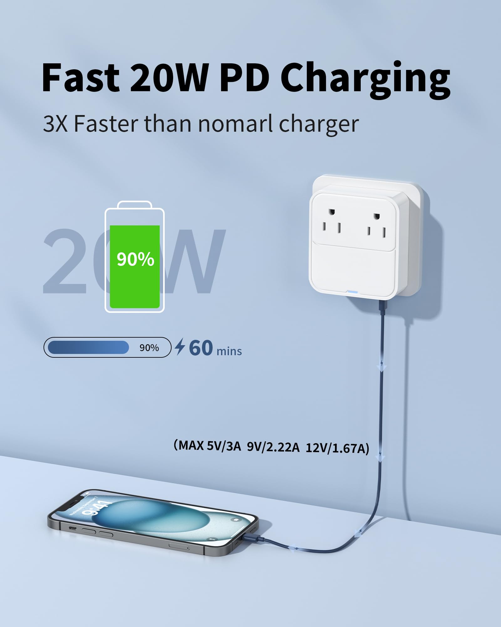Universal Travel Plug Adapter 220V to 110V - 2500W Power Converter with 20W USB-C Fast Charging - EU/US/UK/AU Plug for Italy, Spain, France, Germany - Perfect for Laptops, Phones & Travel Electronics
