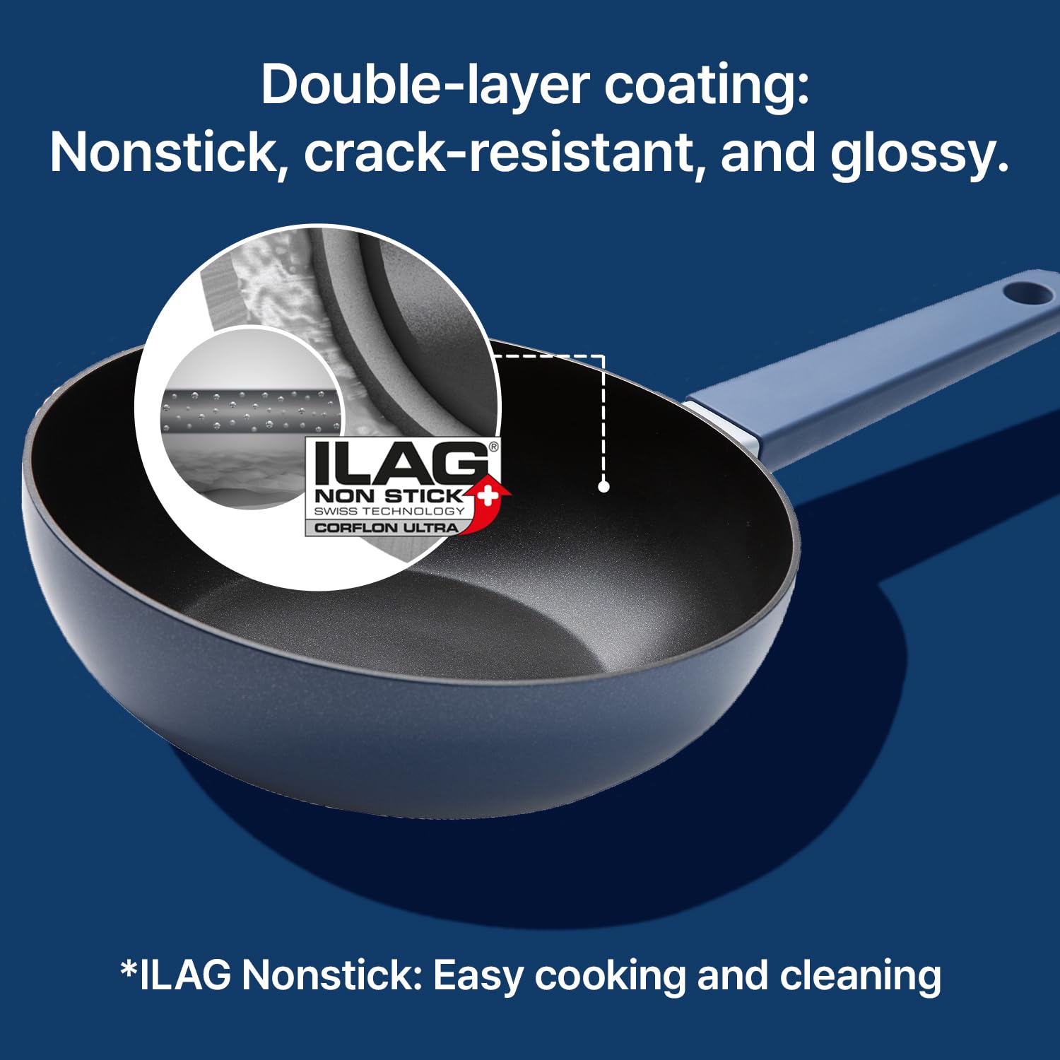 Dr.HOWS Allday 12-Inch Nonstick Wok Pan - PFOA/PFOS Free Stir Fry Pan with Heat-Resistant Bakelite Handle - Works on Gas, Induction, Ceramic & Electric Stoves - Bijou Blue - Perfect for Asian Cooking, Stir Frying & Healthy Meal Prep