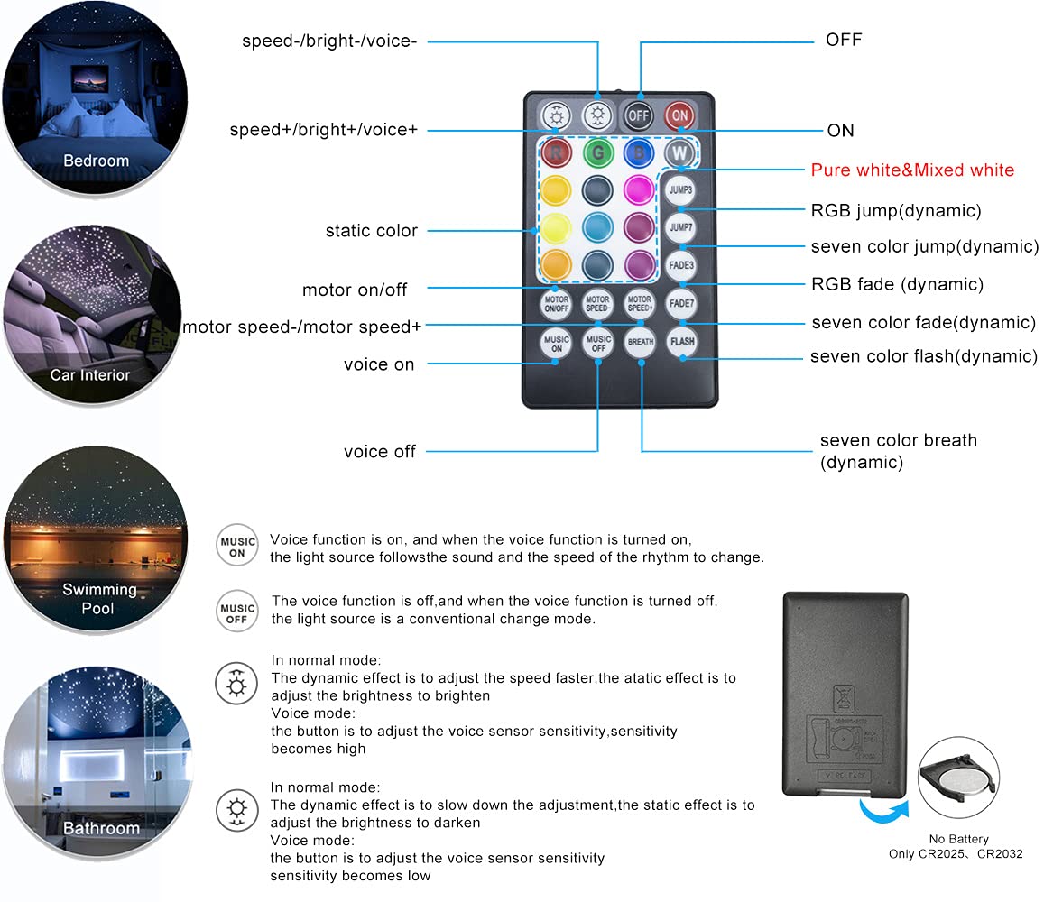 AZIMOM 16W Bluetooth Fiber Optic Star Ceiling Lights Kit - 335pcs Twinkle Lights with 13.1ft RGBW End Glow Fiber Strands, Music Sync Mode for Car Headliner & Home Decor | Perfect for Bedroom, Party, Wedding, and DIY Lighting Projects