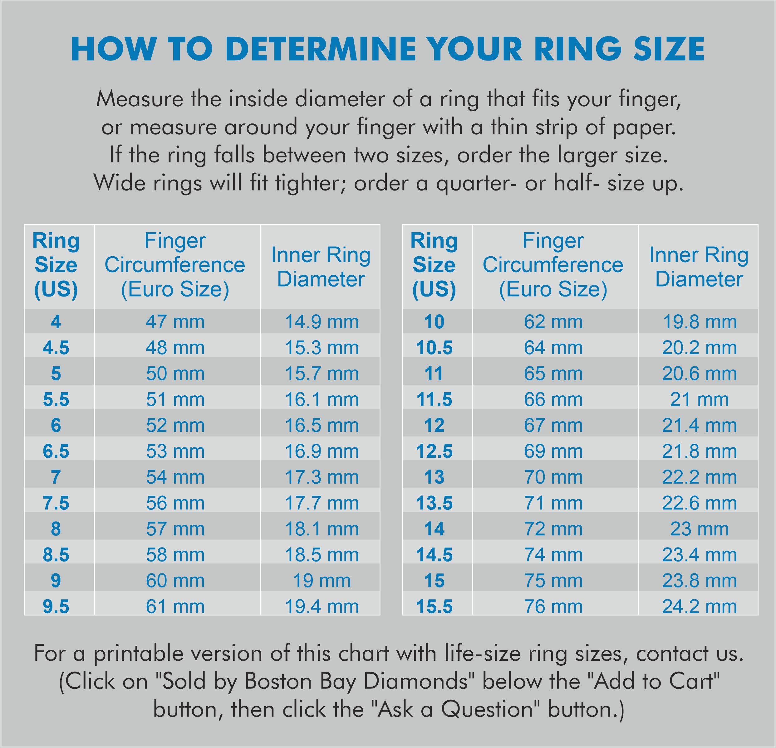 10K Gold Stackable Wedding Band Ring with Birthstone - Customizable Size & Color (Yellow/White Gold) | Anniversary, Engagement, Gift for Her | Boston Bay Diamonds