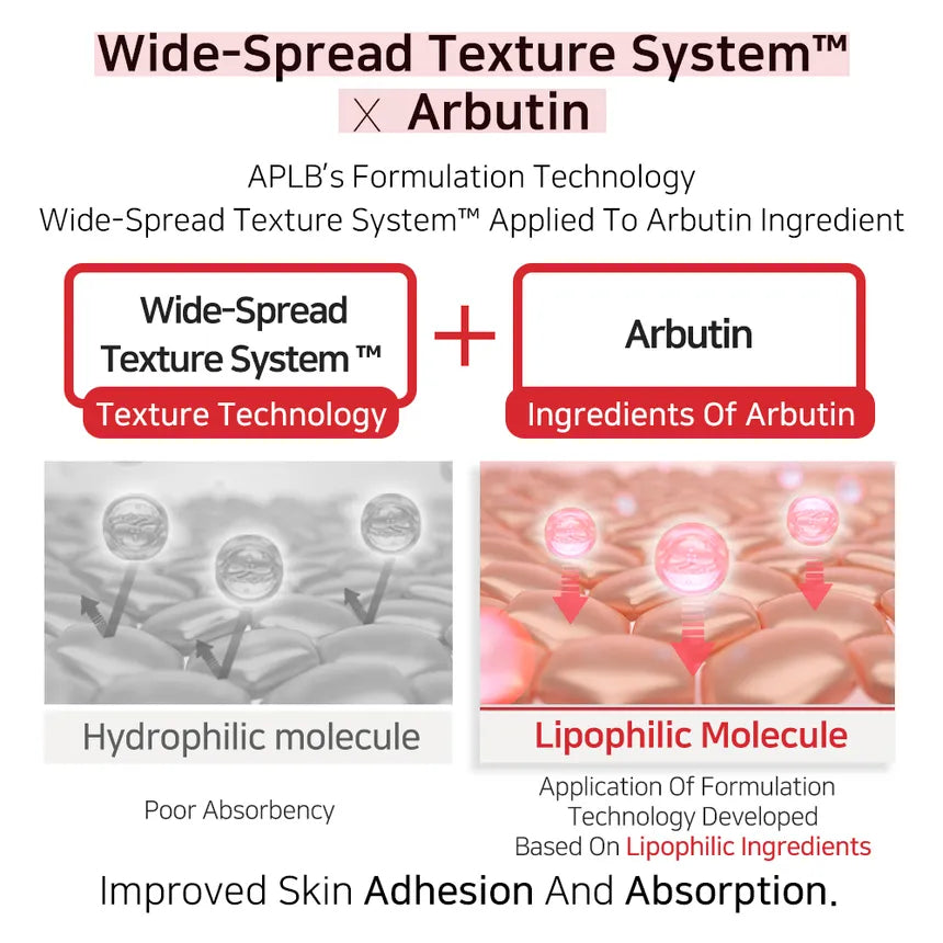 APLB Salicylic Acid BHA & Arbutin Facial Mist Essence 105ml - Hydrating & Brightening Toner for Acne-Prone Skin, Dark Spot Treatment, Korean Skincare