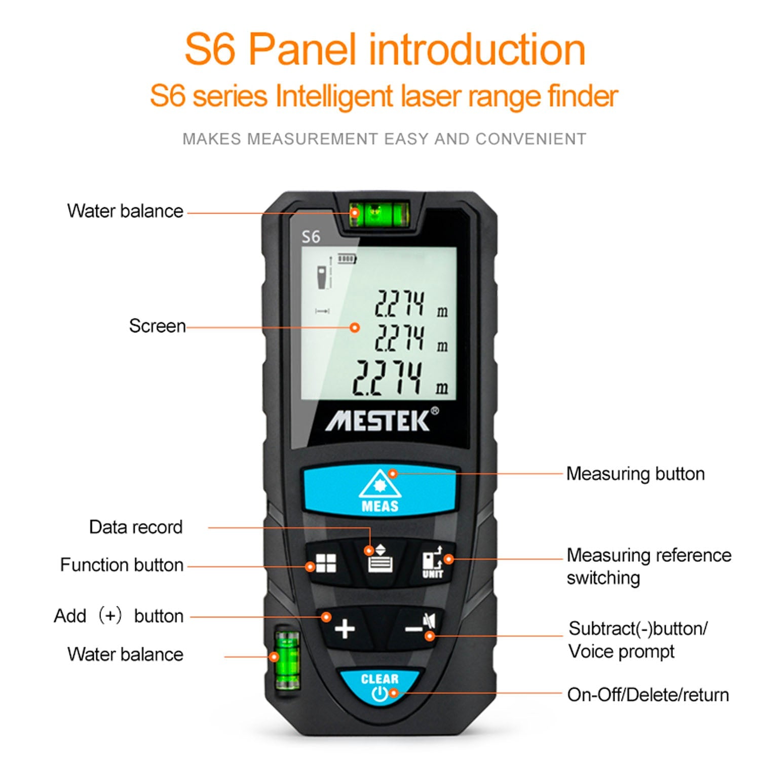 Precision Laser Distance Meter 165ft - Digital Laser Measure Tool with Backlit LCD, Portable Handheld Device for Home Improvement, Construction, and DIY Projects