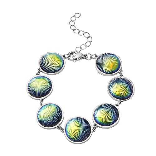 Blue Magic Color Topaz