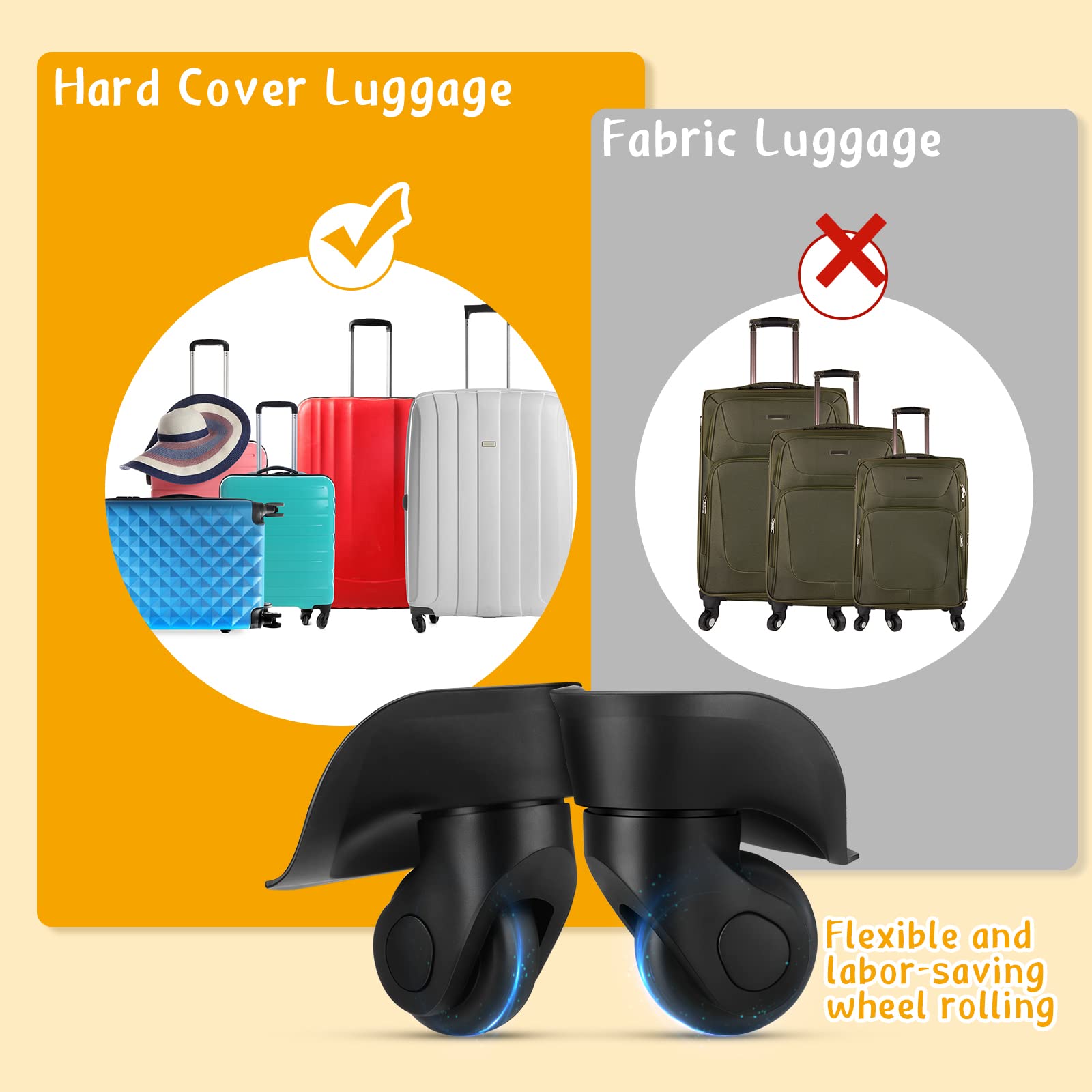Silkfly 4-Piece Luggage Wheel Replacement Kit - Durable Swivel Caster Wheels with Screws for Suitcase Repair (Left & Right, Silent Bearing) | Perfect for Travel Luggage, Carry-Ons & Rolling Bags