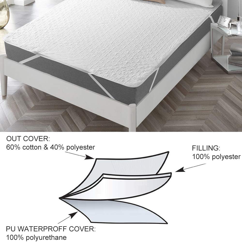 Waterproof Queen Mattress Protector - Soft Quilted Cotton Fitted Cover with Elastic Band, Washable Bed Pad for Allergy & Dust Protection - Ideal for Home, Hotels & Guest Rooms (Queen Size)