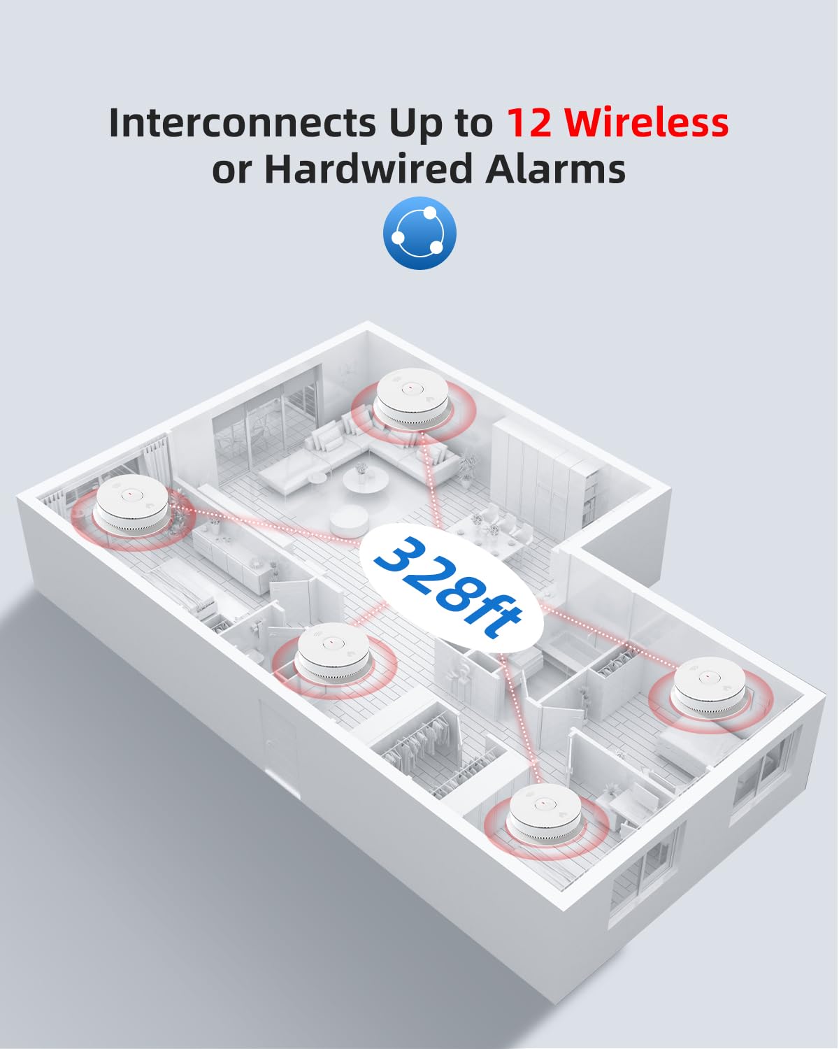 SITERWELL Hardwired Smoke and Carbon Monoxide Detector Combo - 2-in-1 Smoke & CO Alarm with Voice Alert, Self-Check Feature & Battery Backup (5 Pack) - Ideal for Home Safety, Office Protection, and Commercial Building Security