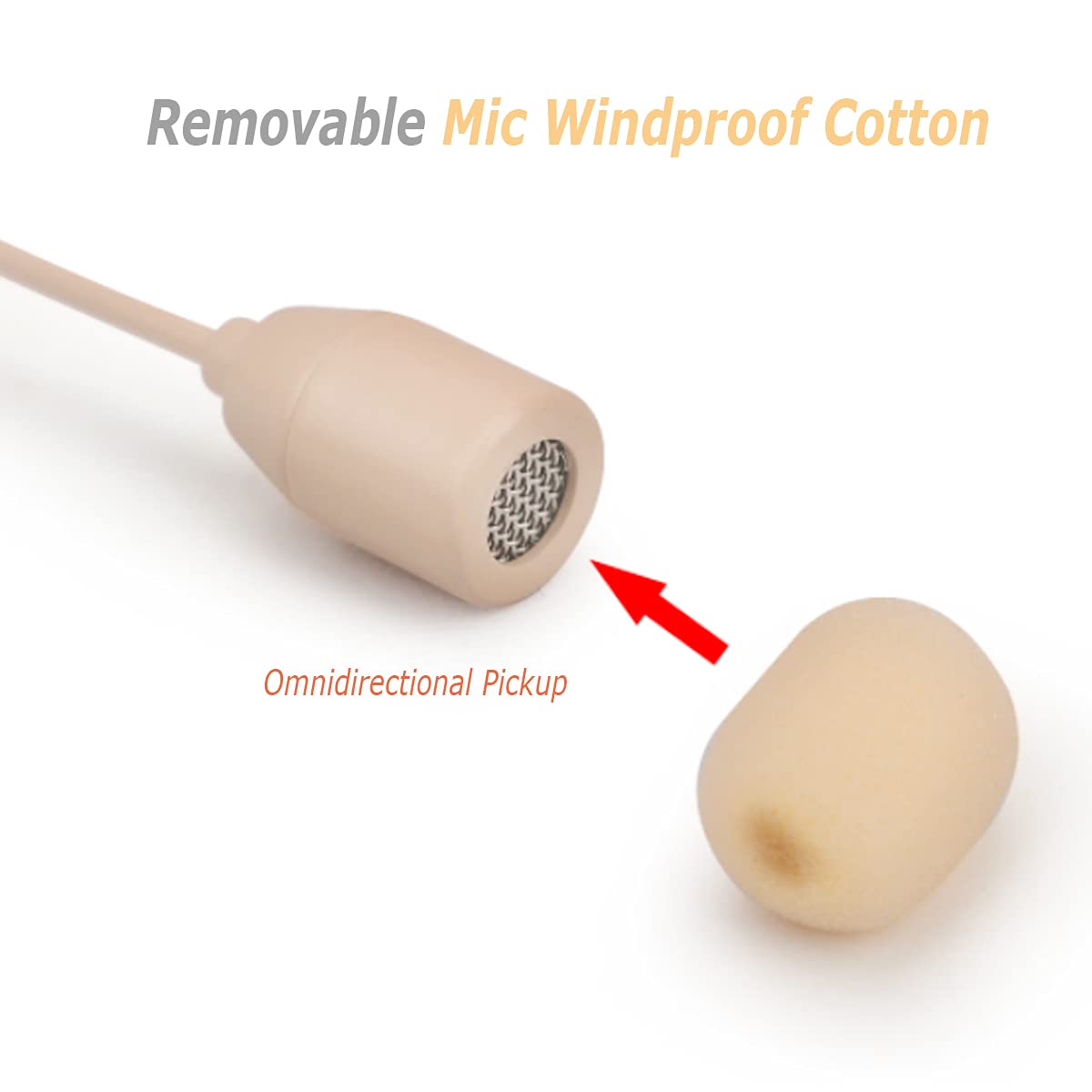 Professional Single Ear Headset Microphone with Omnidirectional Condenser Mic - Compatible with AKG Wireless System, Bodypack Transmitter (1.2m Cable, Mini XLR 3-Pin TA3F Plug) - Ideal for Live Performances, Public Speaking, and Broadcast Applications