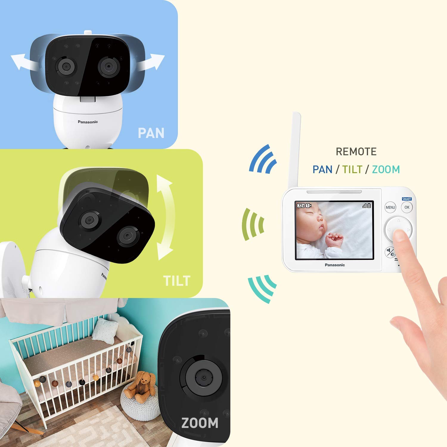 Panasonic Video Baby Monitor with Remote Pan/Tilt/Zoom, Long Range & Secure Connection - 2 Cameras & Parent Unit | 2-Way Talk, Lullabies, Night Vision | Portable for Nursery, Travel & Home Use