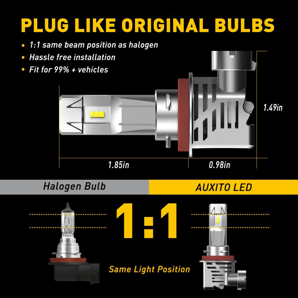 H11 H8 H9 LED Bulbs - High & Low Beam Headlight Conversion Kit + H11 H8 H16 LED Fog Lights - Super Bright 6000K White - Perfect for Cars, Trucks, SUVs - Upgrade Your Night Driving Visibility