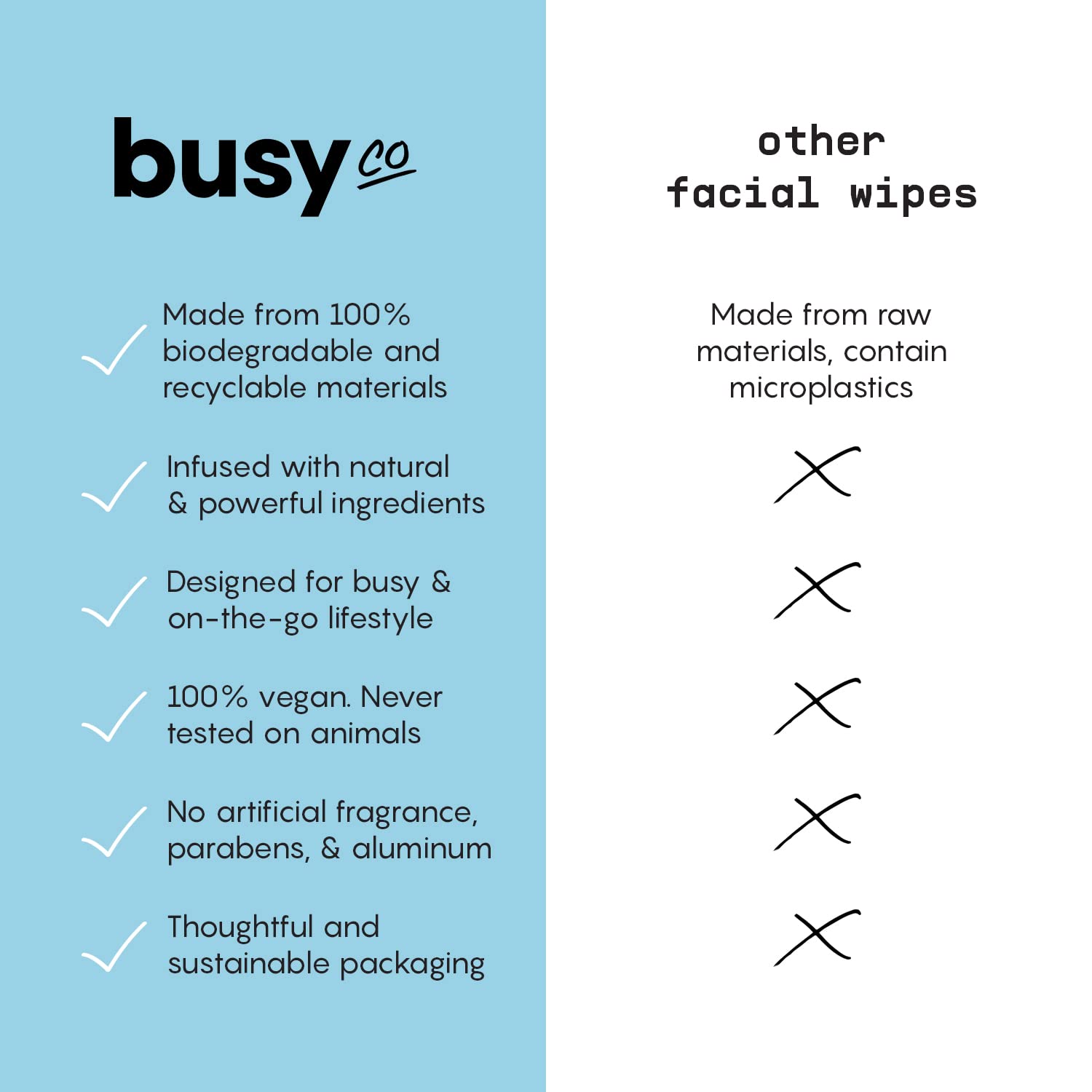 Natural Body Wipes for Women - Deodorizing Armpit Sweat Wipes for Body Odor Control - No Rinse Needed, Shower Alternative with Citrus, Arnica Flower, Charcoal & Glycolic Acid (30 Wipes, 3-Pack) - Perfect for Gym, Travel & Post-Workout Freshening Up