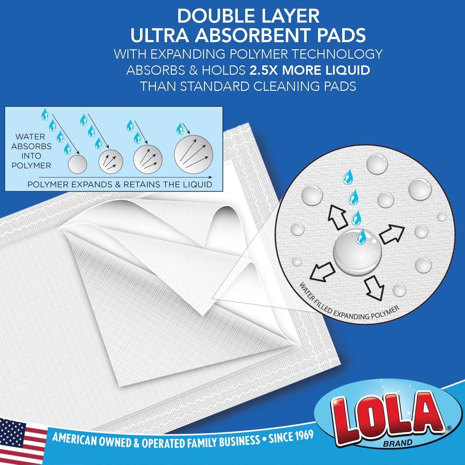 LOLA Products Wet Jet Refills - 12 Pack | Swiffer Wet Jet Mop Compatible Floor Cleaner Pads | Safe for Hardwood, Laminate, Vinyl, Tile & Marble Floors | Disposable Cleaning Pads for Quick & Easy Mopping | Perfect for Kitchens, Bathrooms & High-Traffic Areas