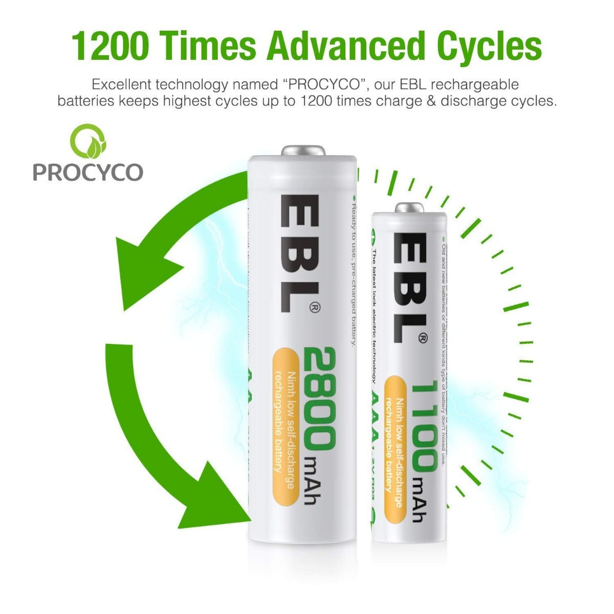 EBL Rechargeable AA AAA Batteries with 907 Fast Charger - 8-Pack High Capacity Ni-MH Batteries for Cameras, Toys, Flashlights & More - Perfect for Home, Office and Travel Use