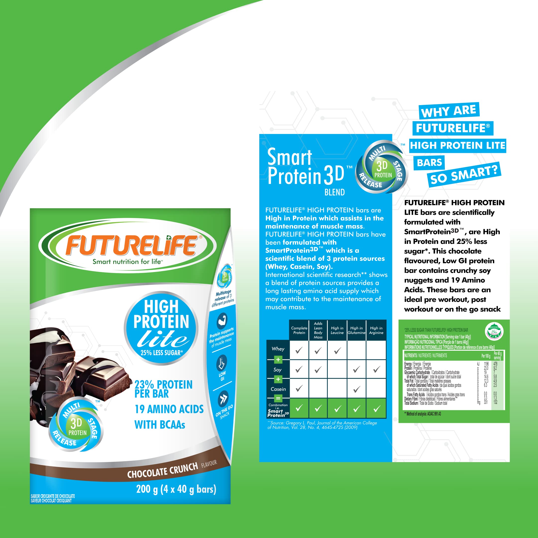 FUTURELIFE Smart Protein Bars - High Protein & Lite Snack, 50g/1.76oz per Bar, 25% Protein, 19 Amino Acids, Slow Release Energy, Low GI (Chocolate Flavor, Pack of 4) - Perfect for Workouts, Hiking & Healthy On-the-Go Snacking