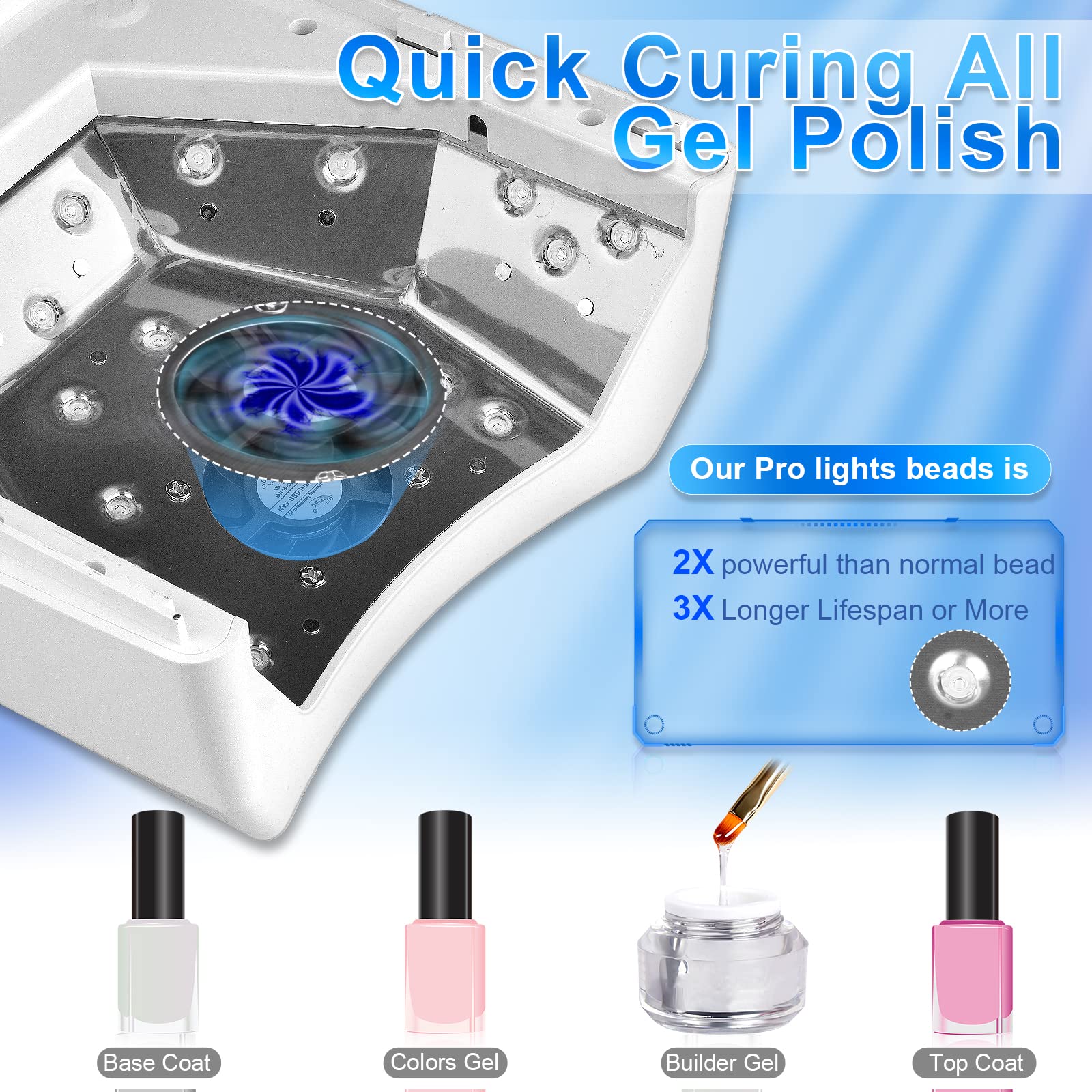 Professional 72W UV LED Nail Lamp Cordless with Cooling Fan - IMENE Rechargeable Gel Nail Dryer for Salon & Home Use, Portable Handle Design (White) | Perfect for Gel Polish Curing, Manicures & Nail Art