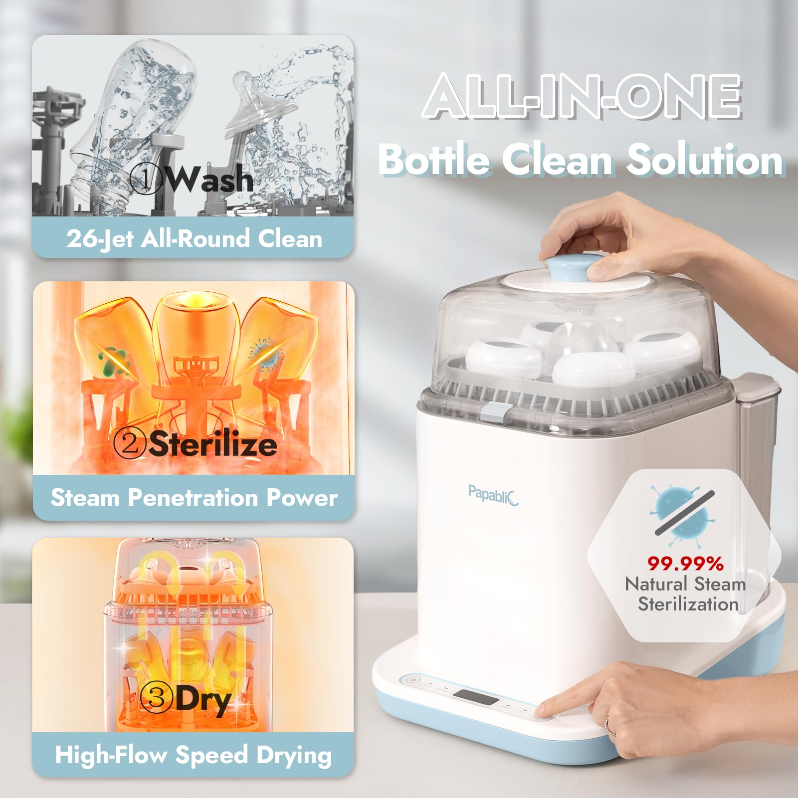 Papablic 4-in-1 Baby Bottle Washer Sterilizer Dryer | Automatic Bottle Cleaner for Baby Bottles, Pump Parts & Accessories | Includes 60 Detergent Tablets | Perfect for Newborn Care & Busy Parents