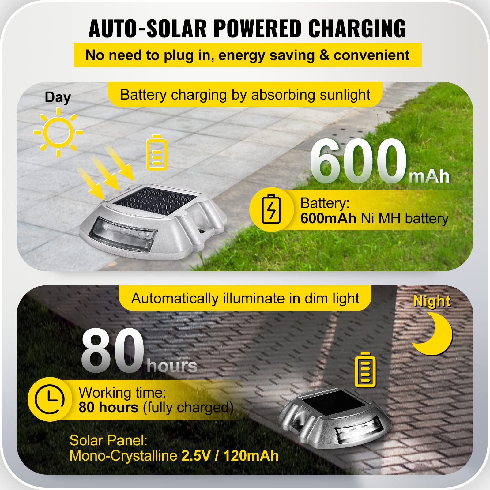 Happybuy 16-Pack Solar Driveway Lights - Bright White Outdoor Waterproof Wireless Solar Deck Lights with 6 LEDs for Path, Garden, Walkway, Sidewalk & Steps | Perfect for Driveway Marking, Landscape Lighting & Night Safety