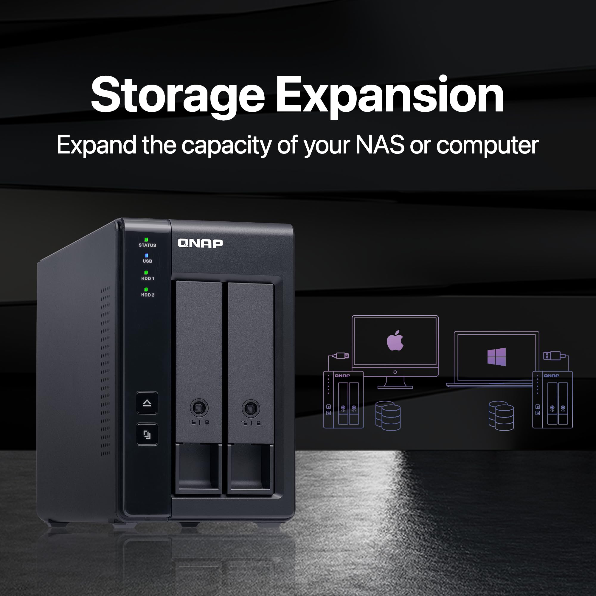 QNAP TR-002-A-US 2-Bay USB Type-C DAS External Hard Drive Enclosure with Hardware RAID 0/1 (Diskless) - Perfect for Data Backup, Media Storage & Creative Professionals
