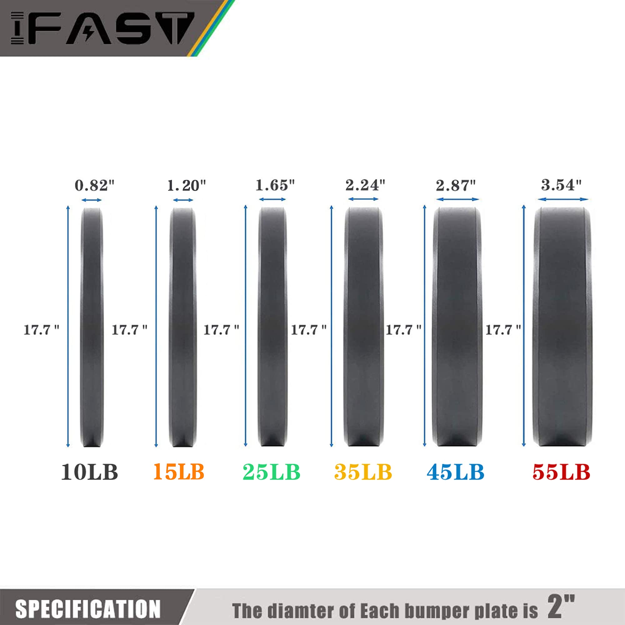 IFAST Olympic Weight Plates Set 370LB - Color Coded Rubber Bumper Plates with 2-Inch Steel Hub for Strength Training, Weightlifting & Home Gym | Perfect for CrossFit, Powerlifting & Functional Fitness Workouts