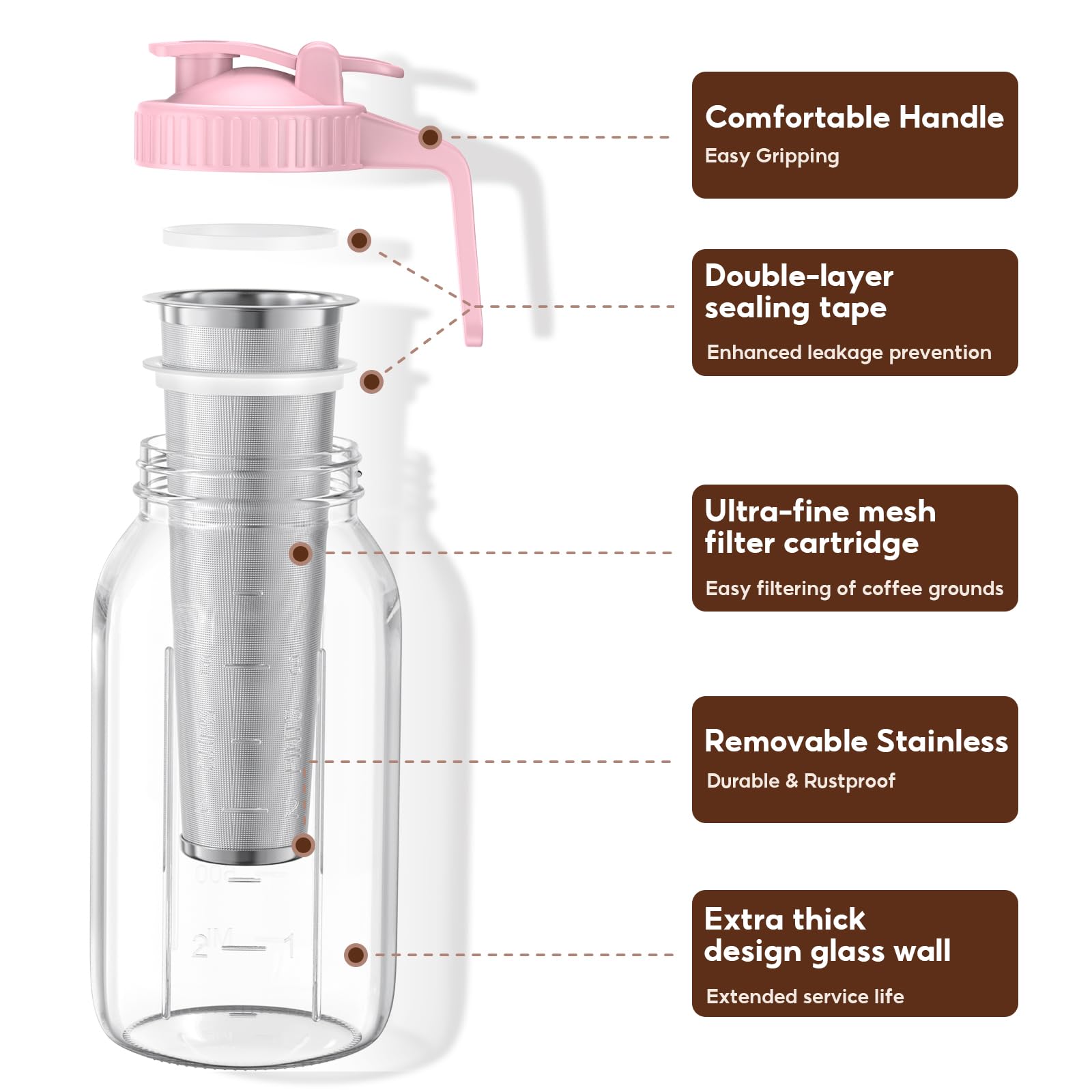 Premium Cold Brew Coffee Maker Set - 2 Pack 64oz Glass Jars with Stainless Steel Filter & Handle | Leak-Proof Iced Tea & Sun Tea Pitcher | Perfect for Home, Office & Outdoor Use